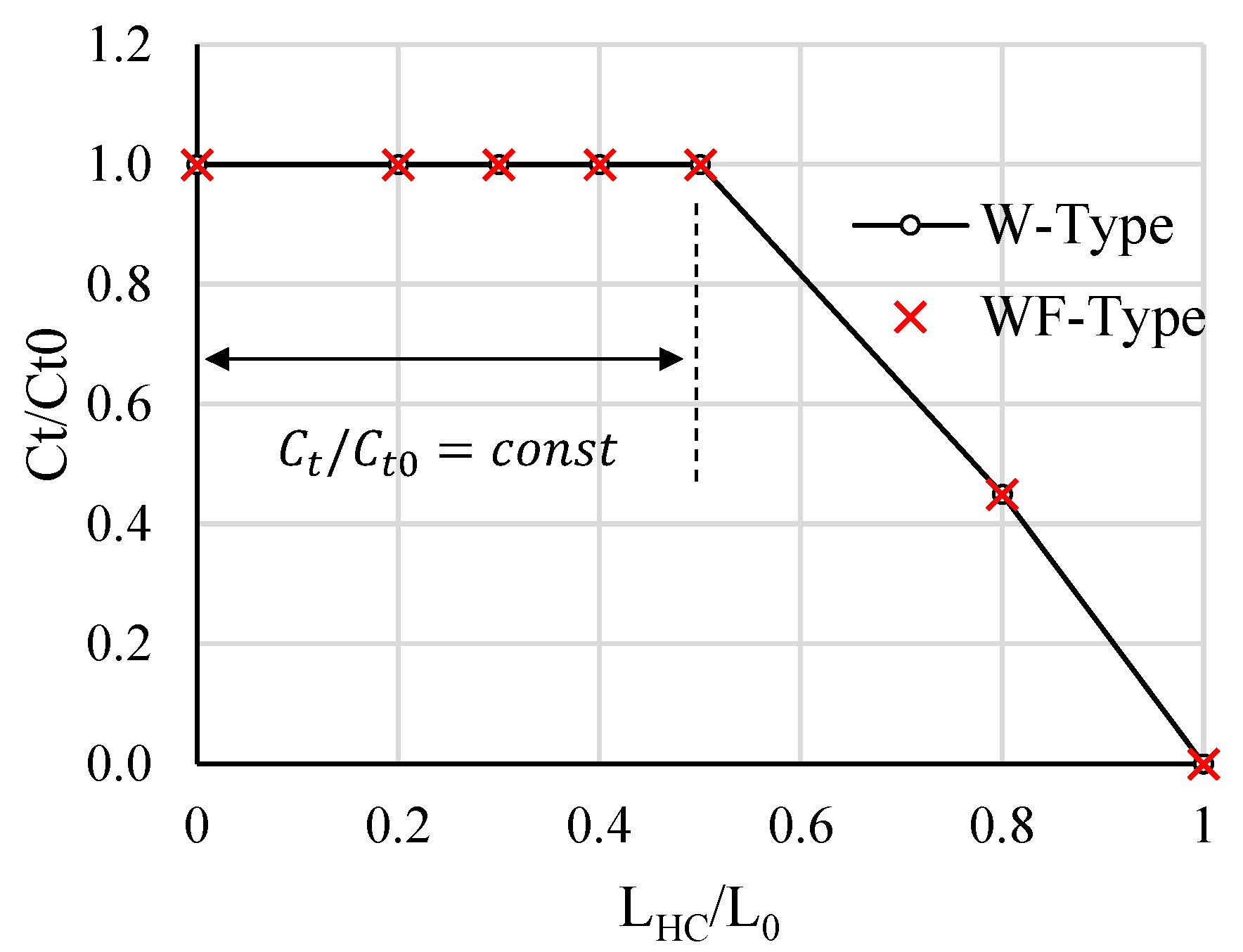 Civileng 06 00014 g012