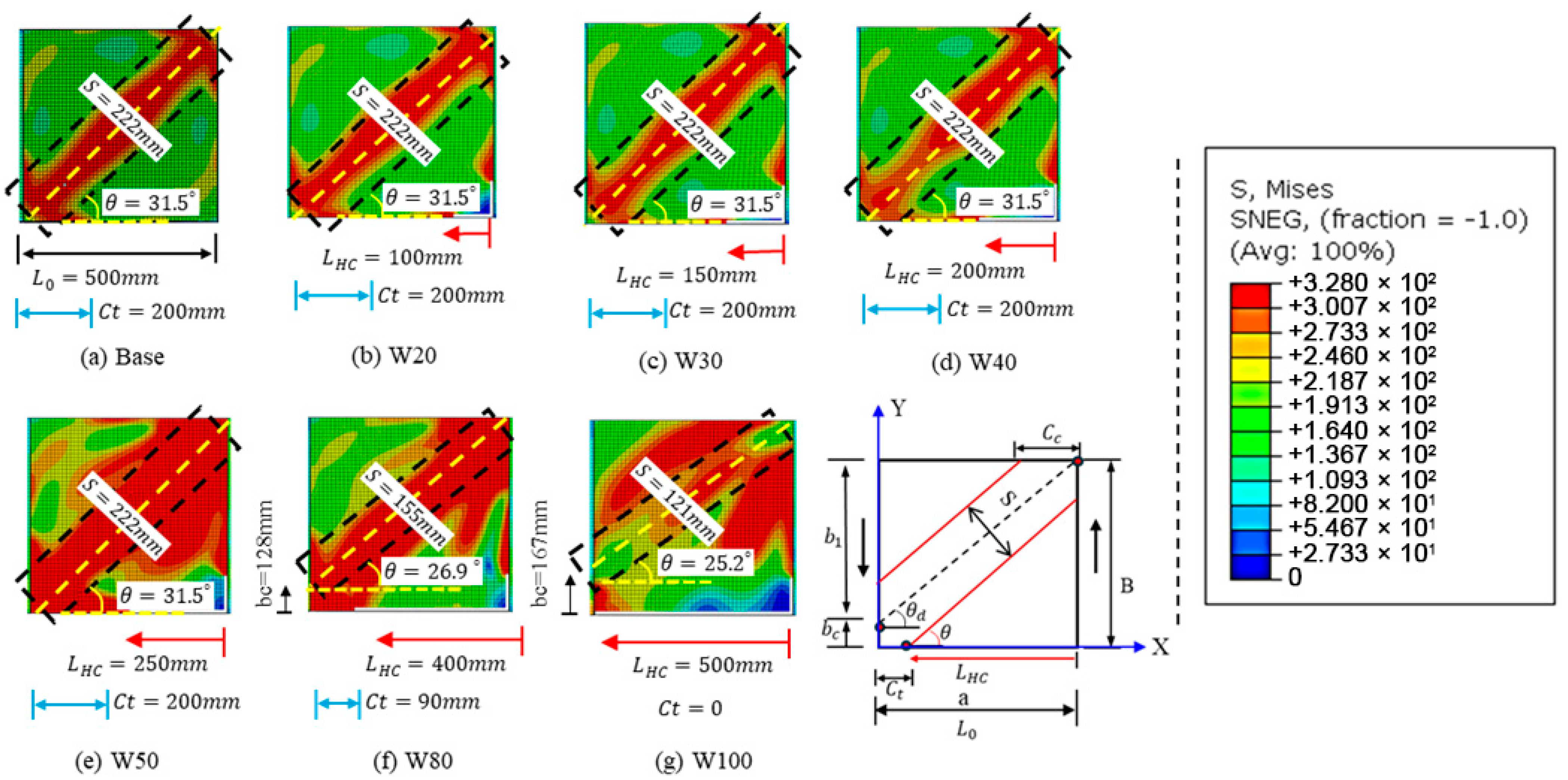 Civileng 06 00014 g014