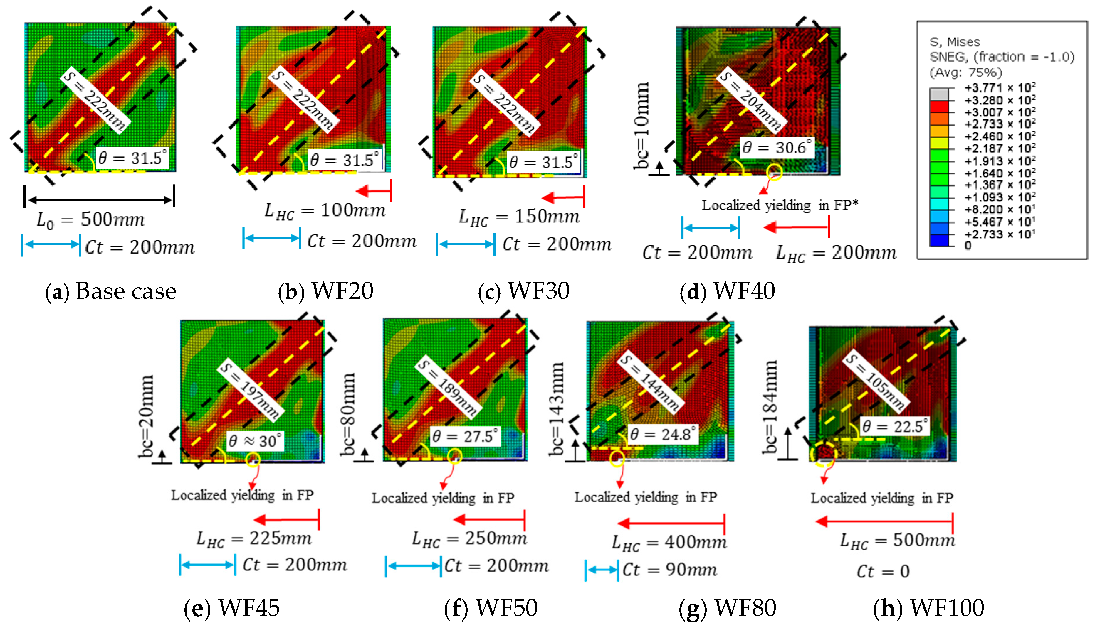 Civileng 06 00014 g015