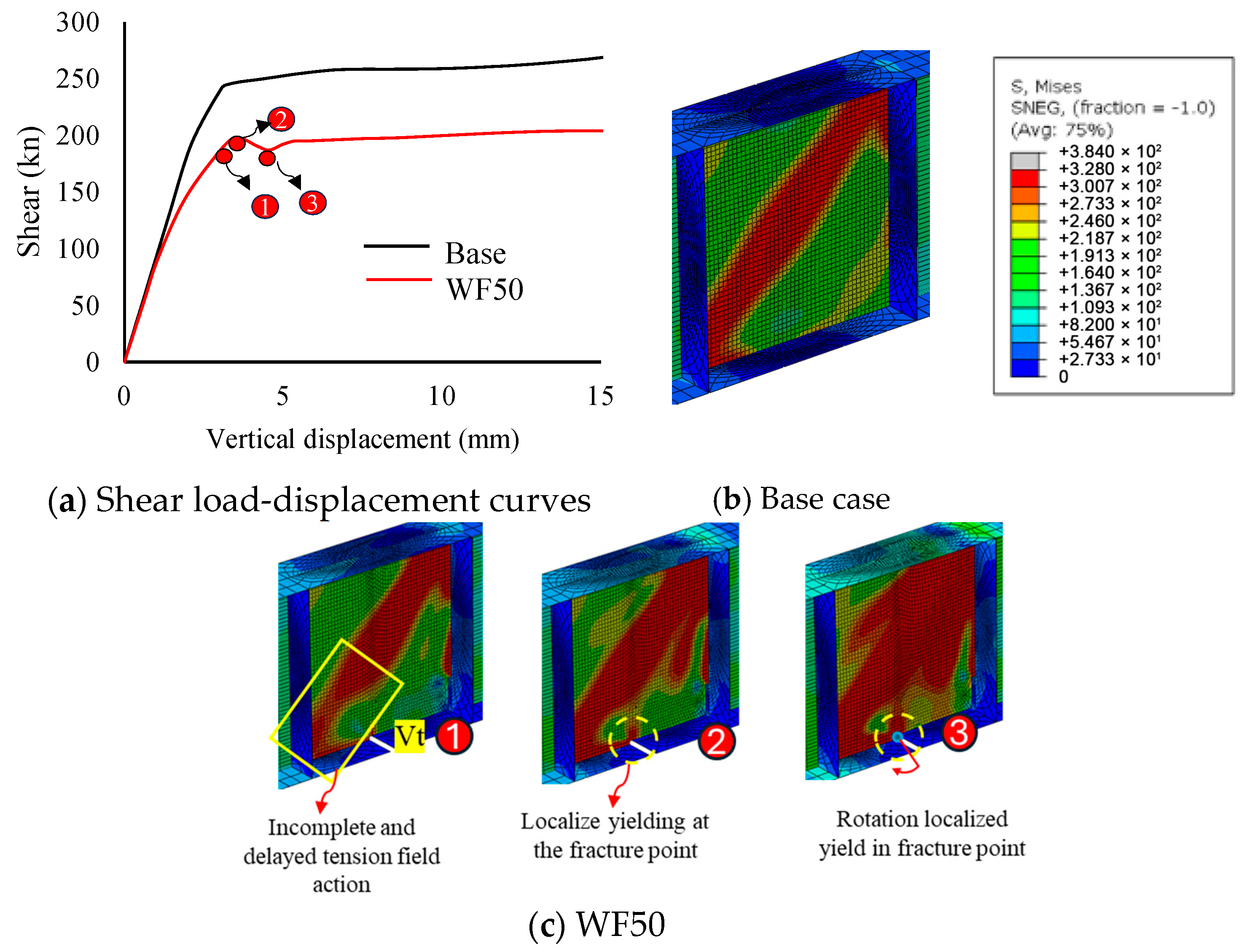 Civileng 06 00014 g016