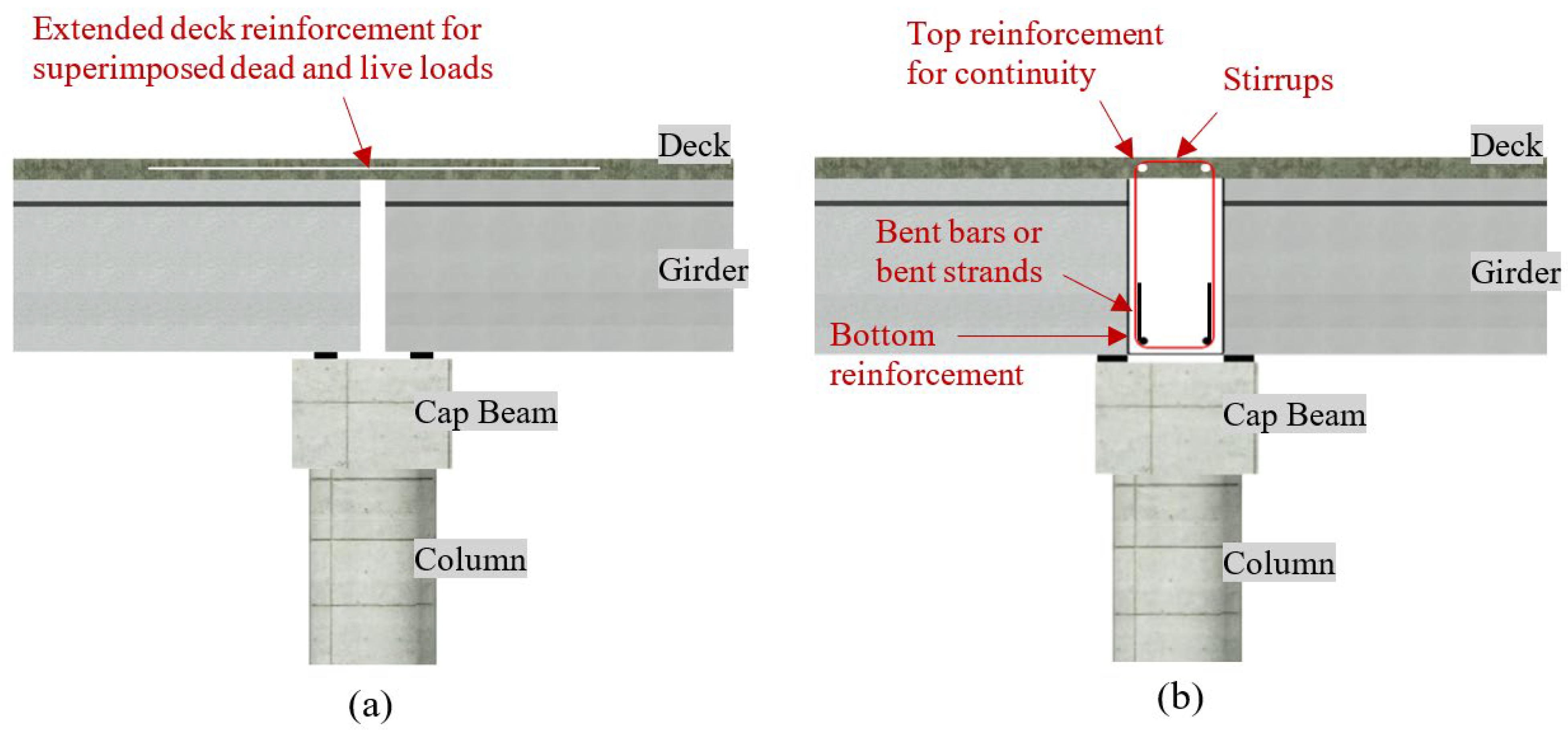 Civileng 06 00016 g004