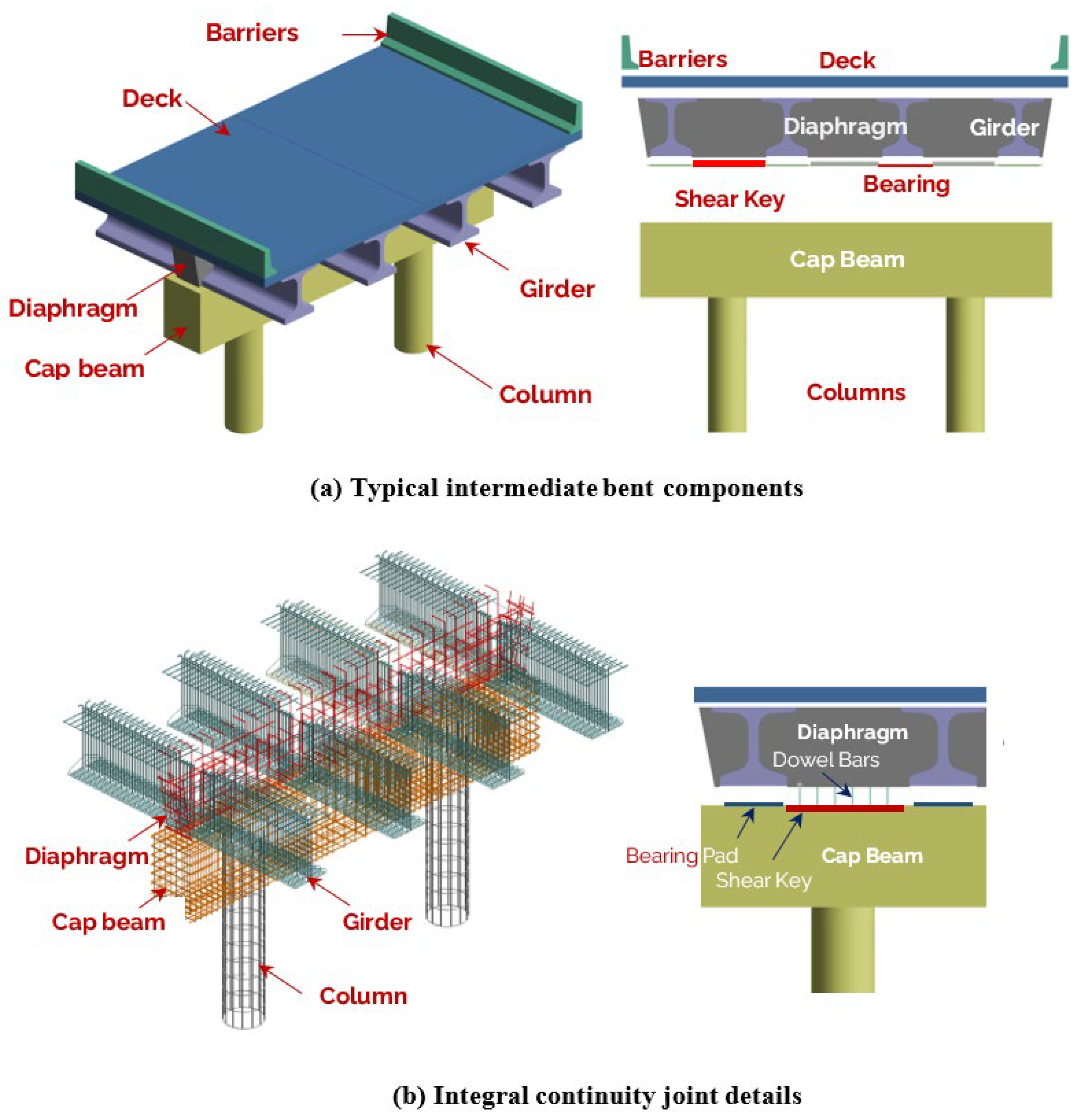 Civileng 06 00016 g005