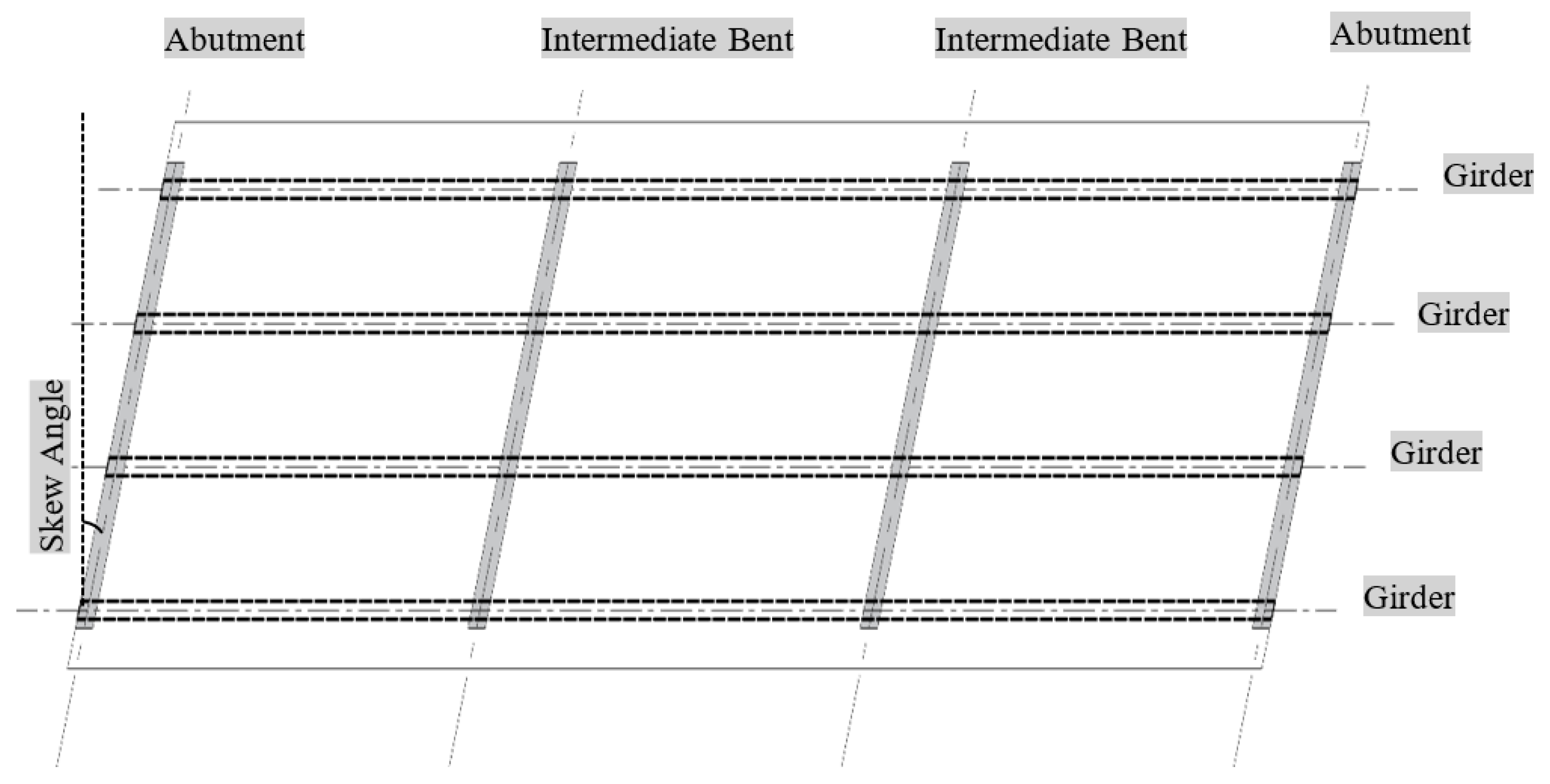 Civileng 06 00016 g008