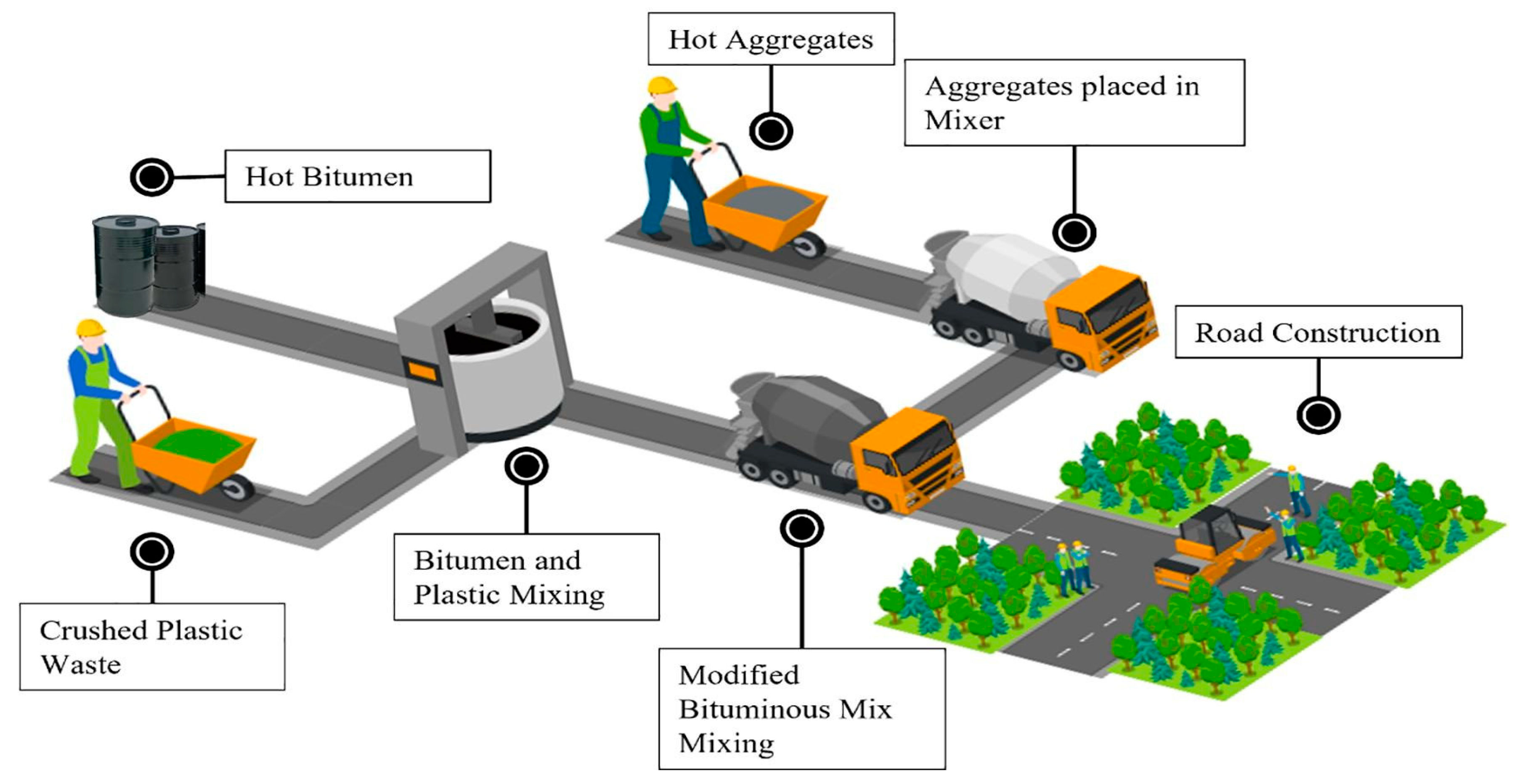 Civileng 06 00017 g001