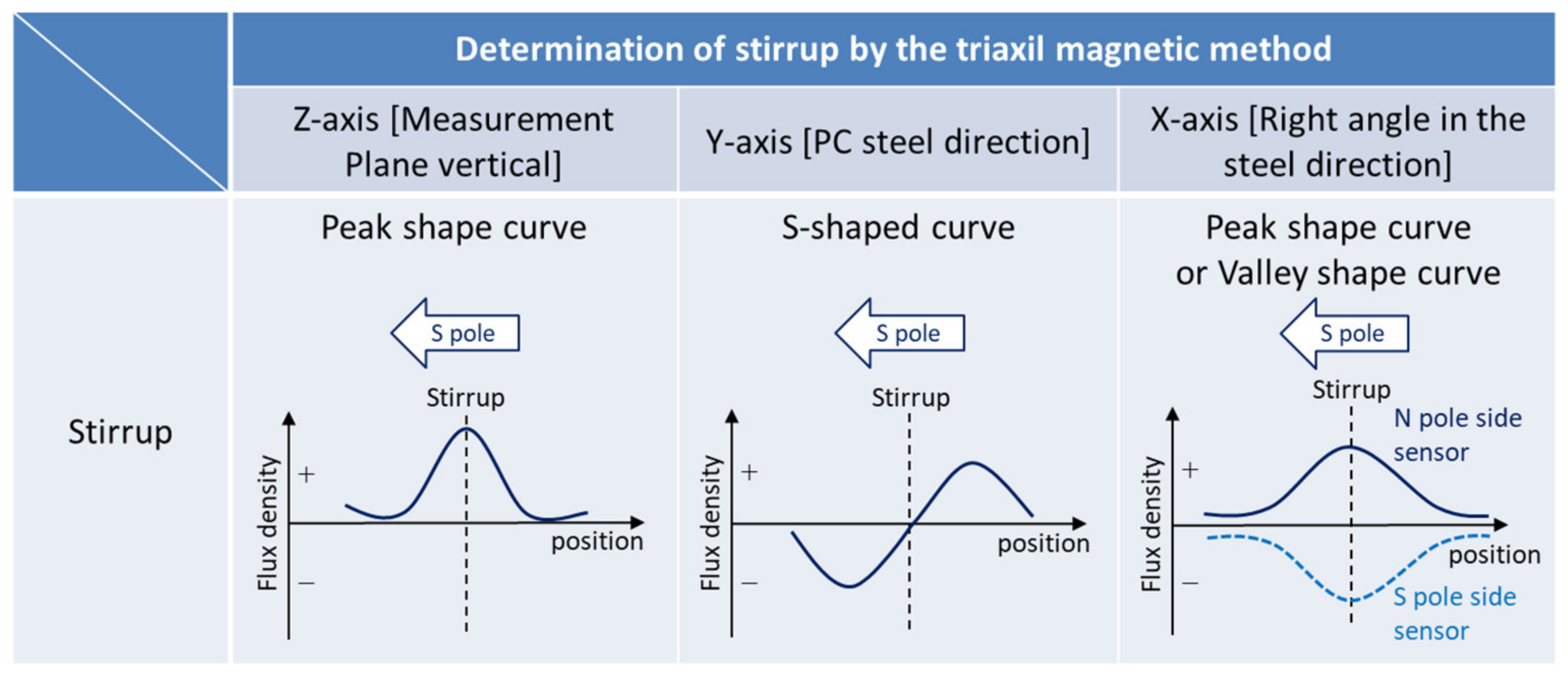 Civileng 06 00018 g005