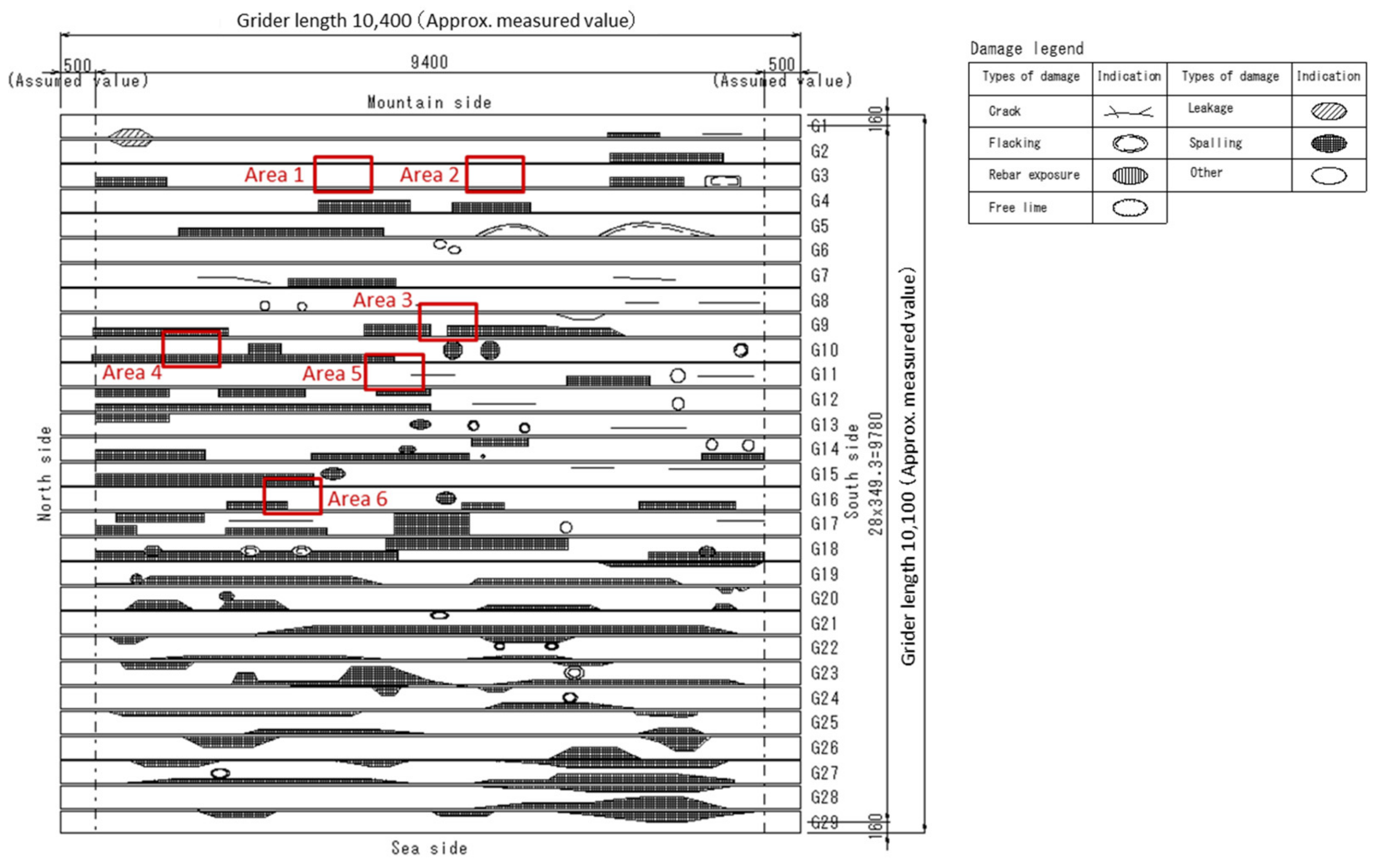 Civileng 06 00018 g008
