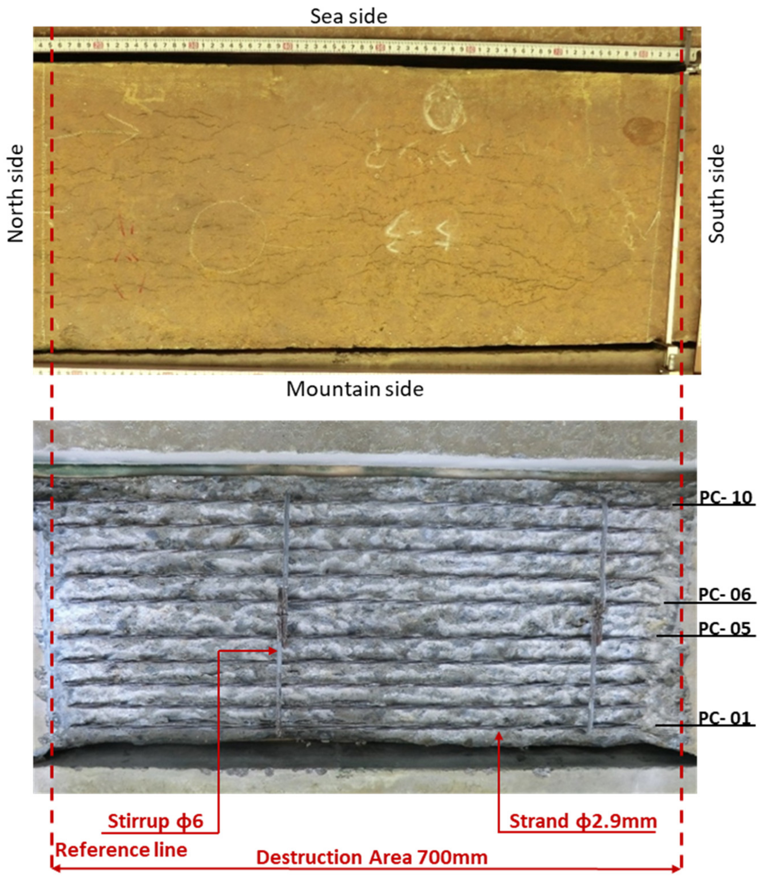 Civileng 06 00018 g010