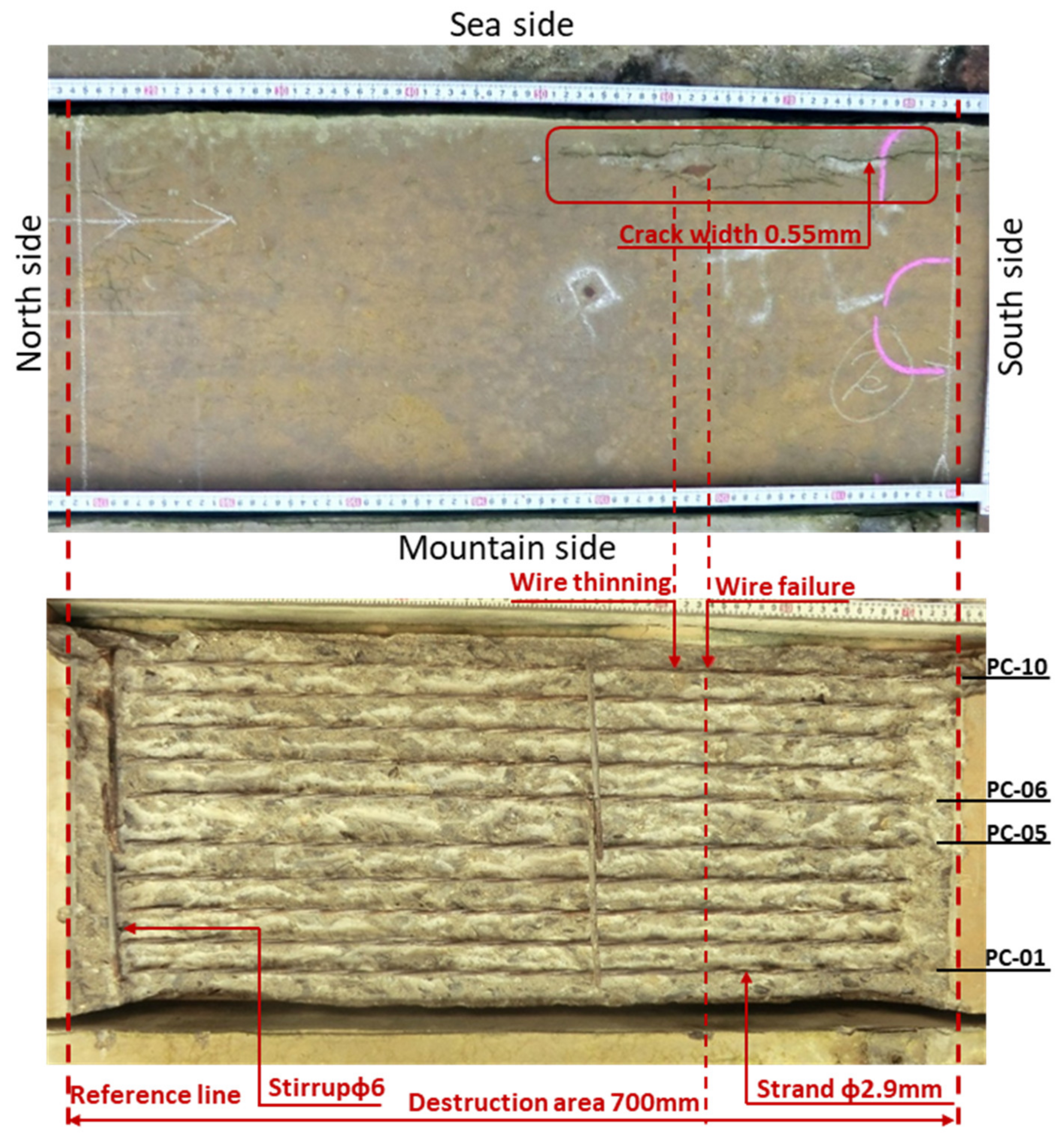 Civileng 06 00018 g012