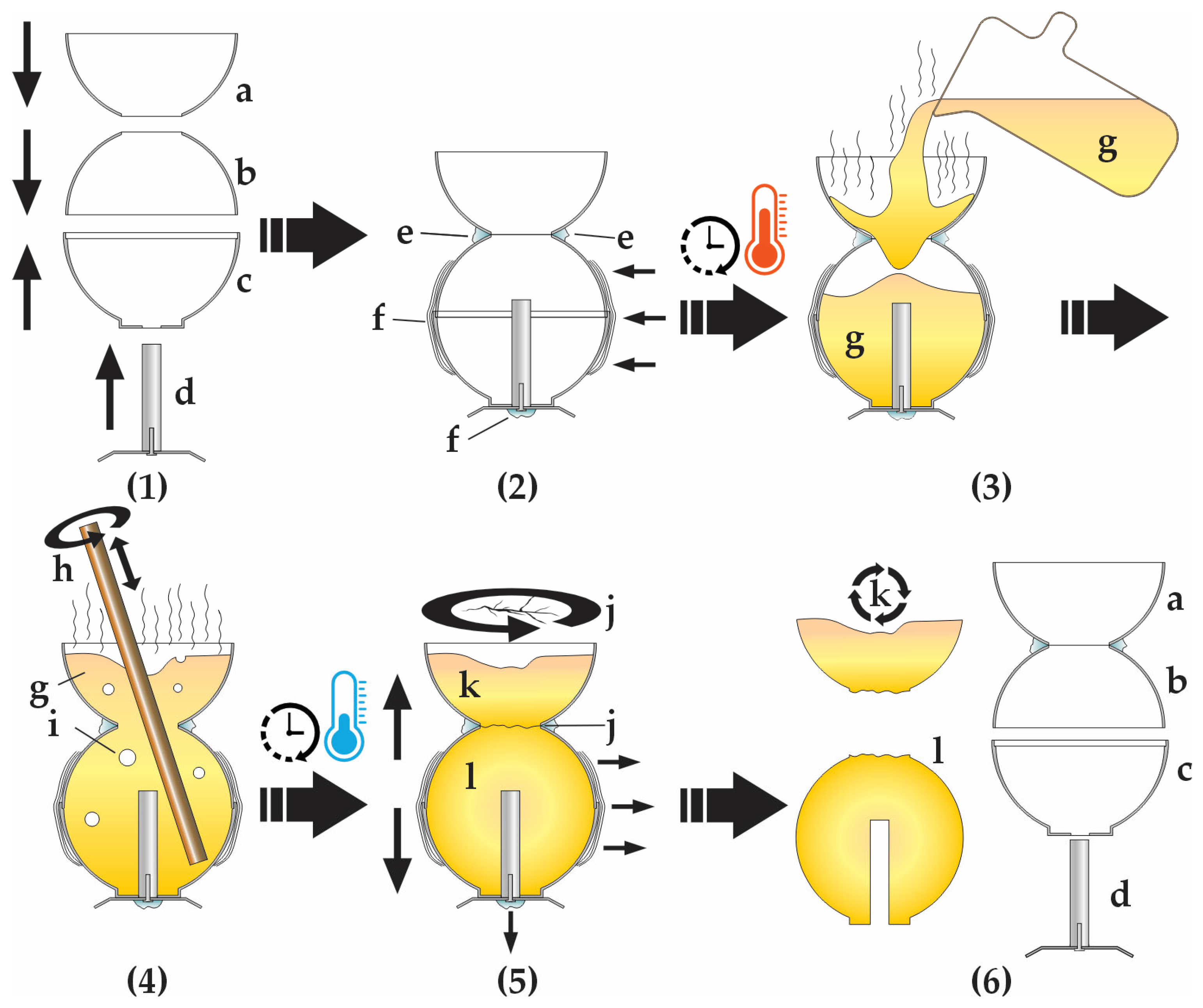 Civileng 06 00020 g001 Civileng 06 00020 g001
