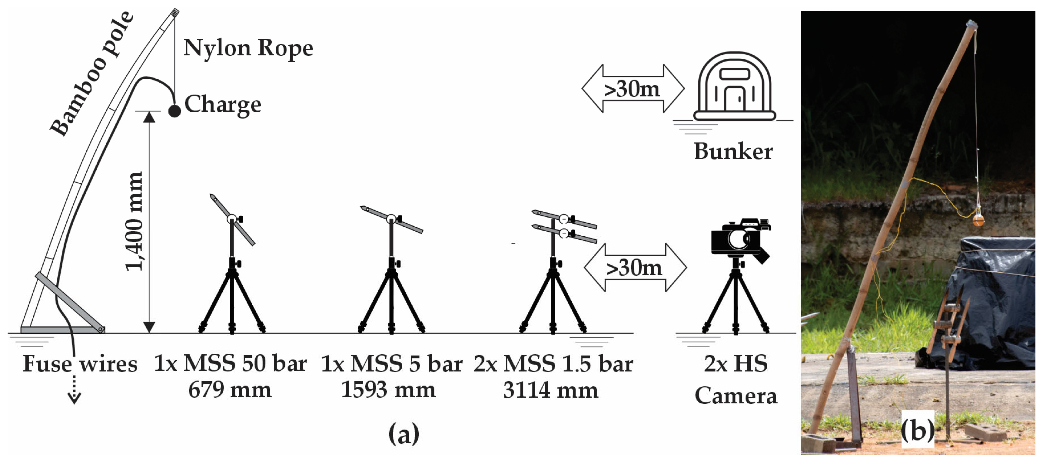 Civileng 06 00020 g003 Civileng 06 00020 g003
