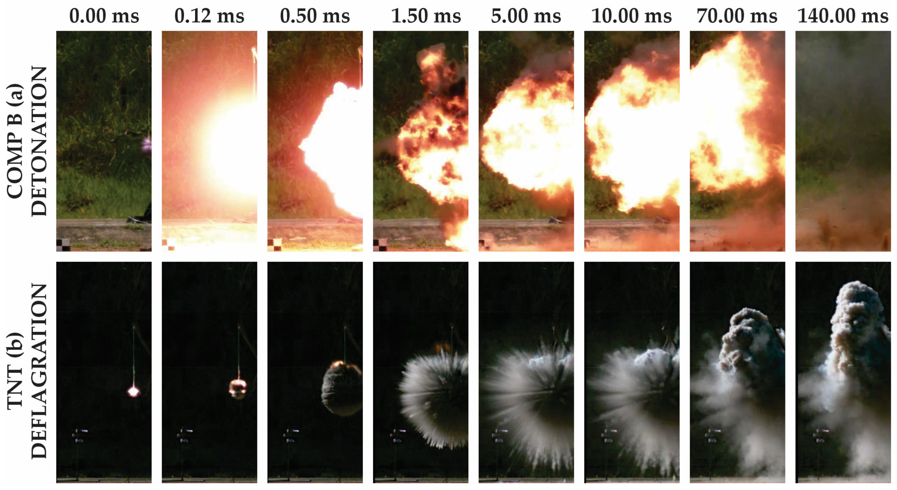 Civileng 06 00020 g007 Civileng 06 00020 g007