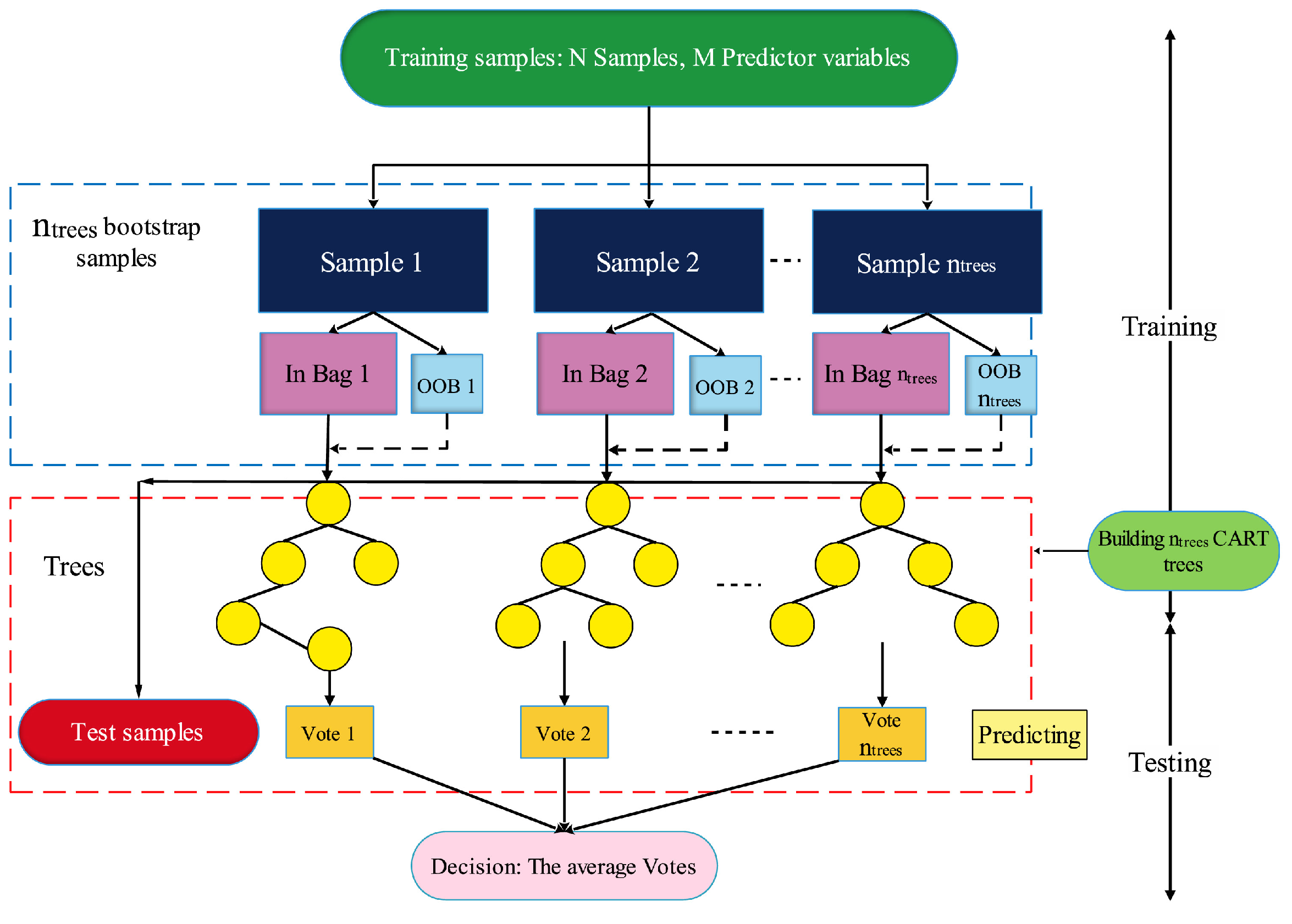Civileng 06 00021 g002