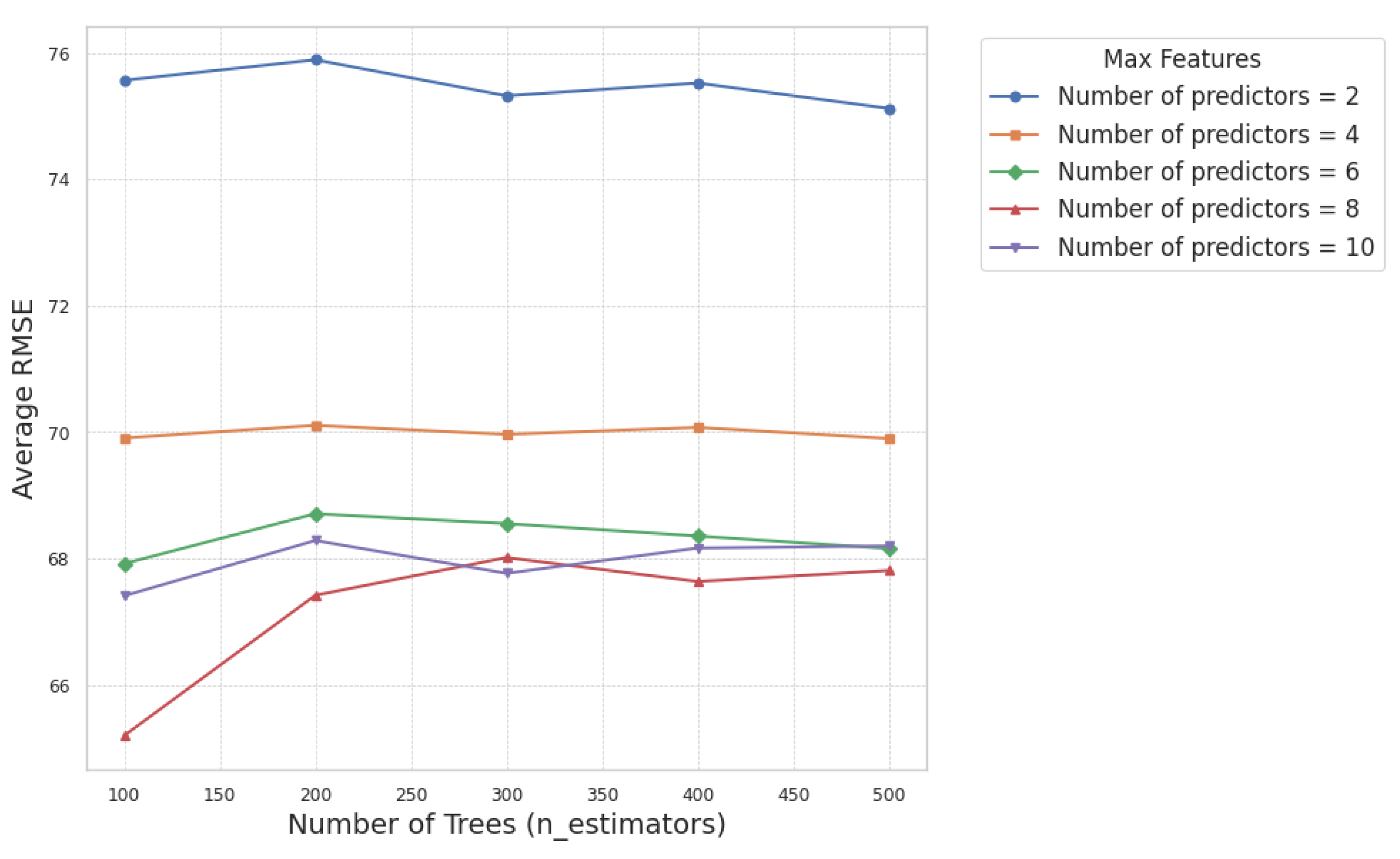 Civileng 06 00021 g004