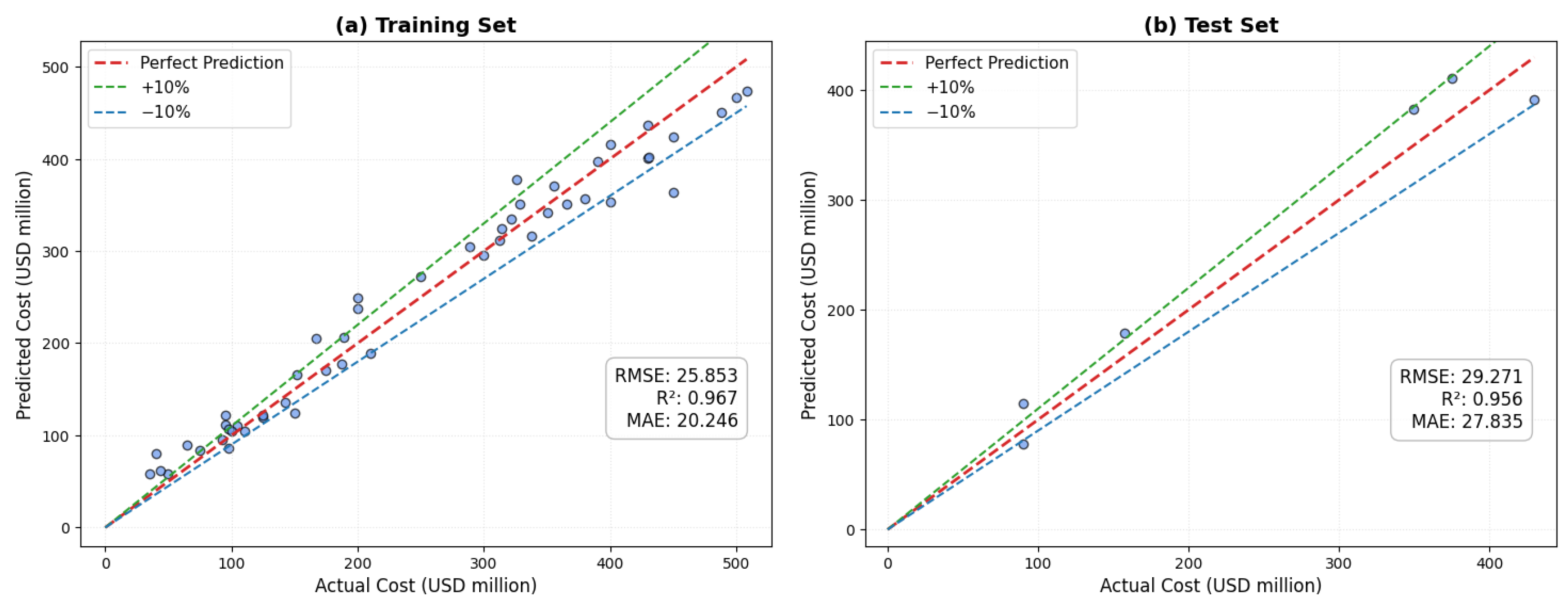 Civileng 06 00021 g006