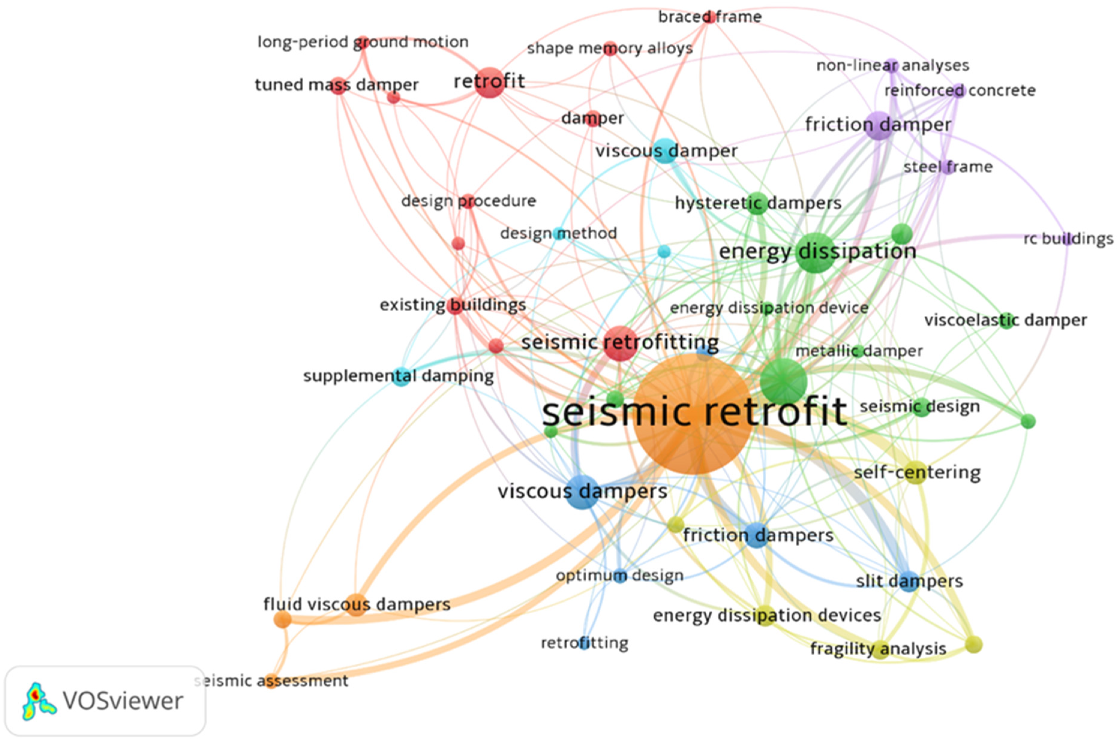 Civileng 06 00023 g004