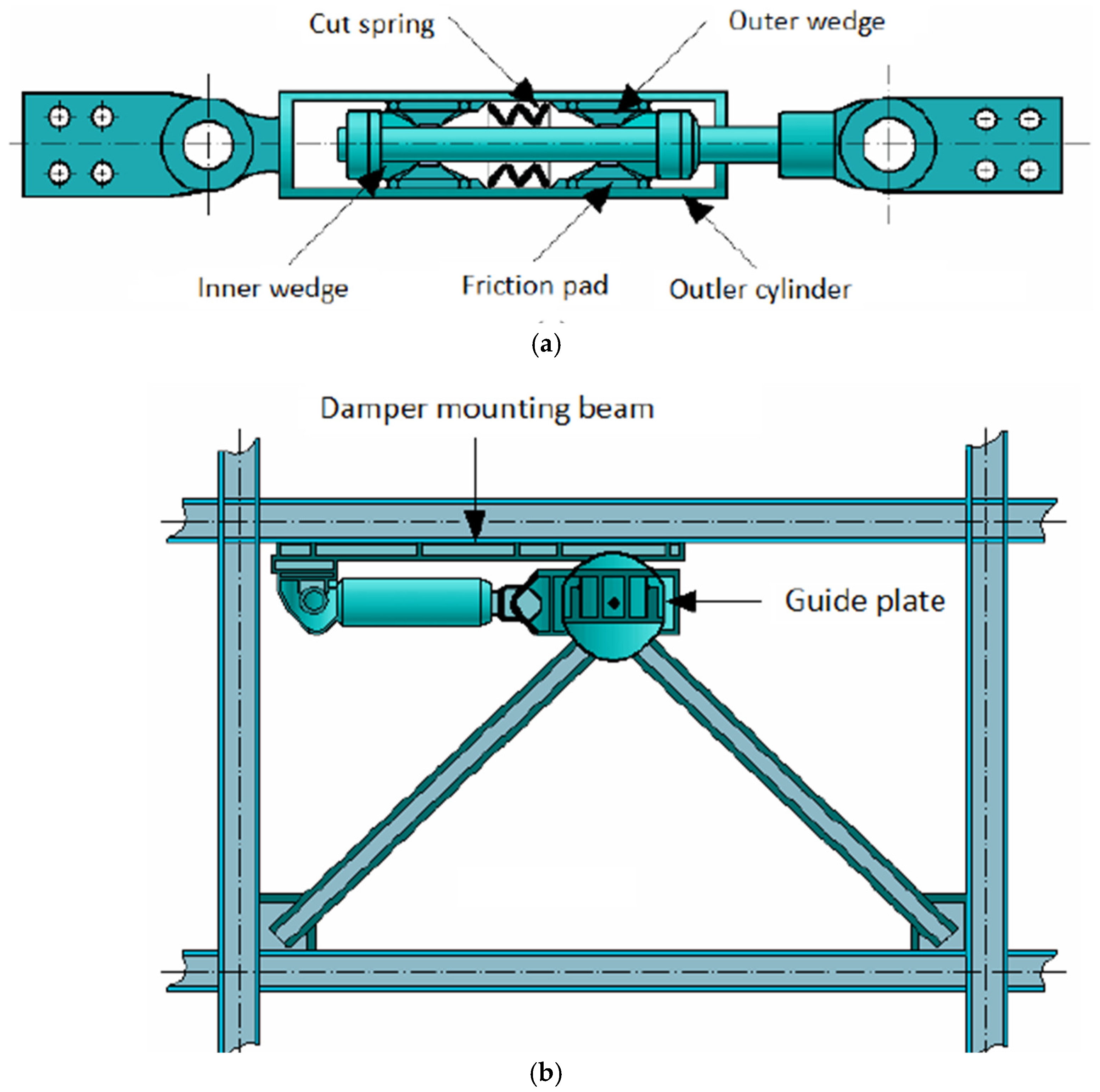 Civileng 06 00023 g006