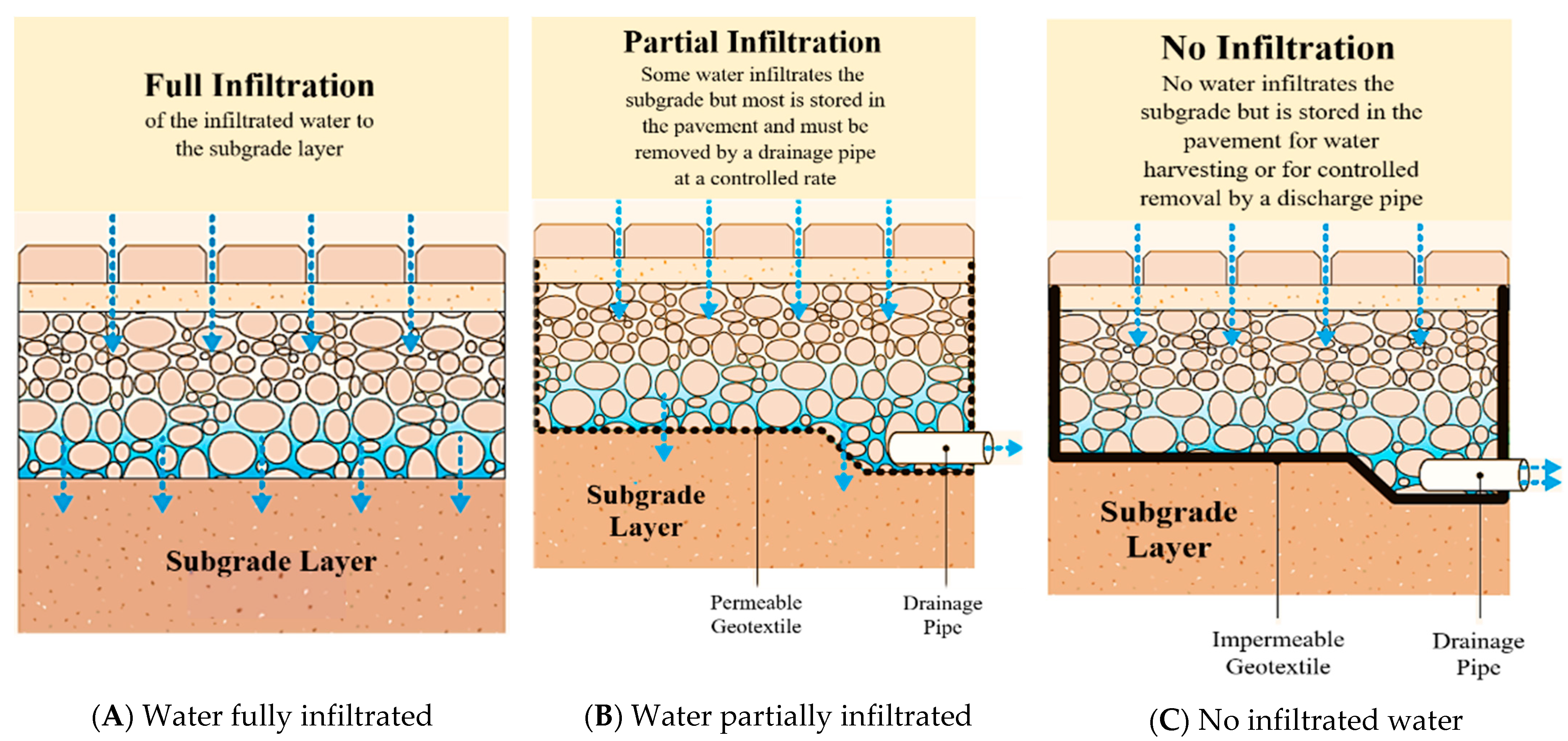 Civileng 06 00024 g004