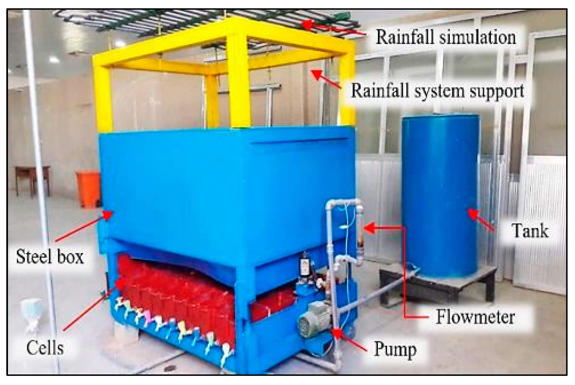 Civileng 06 00024 g005