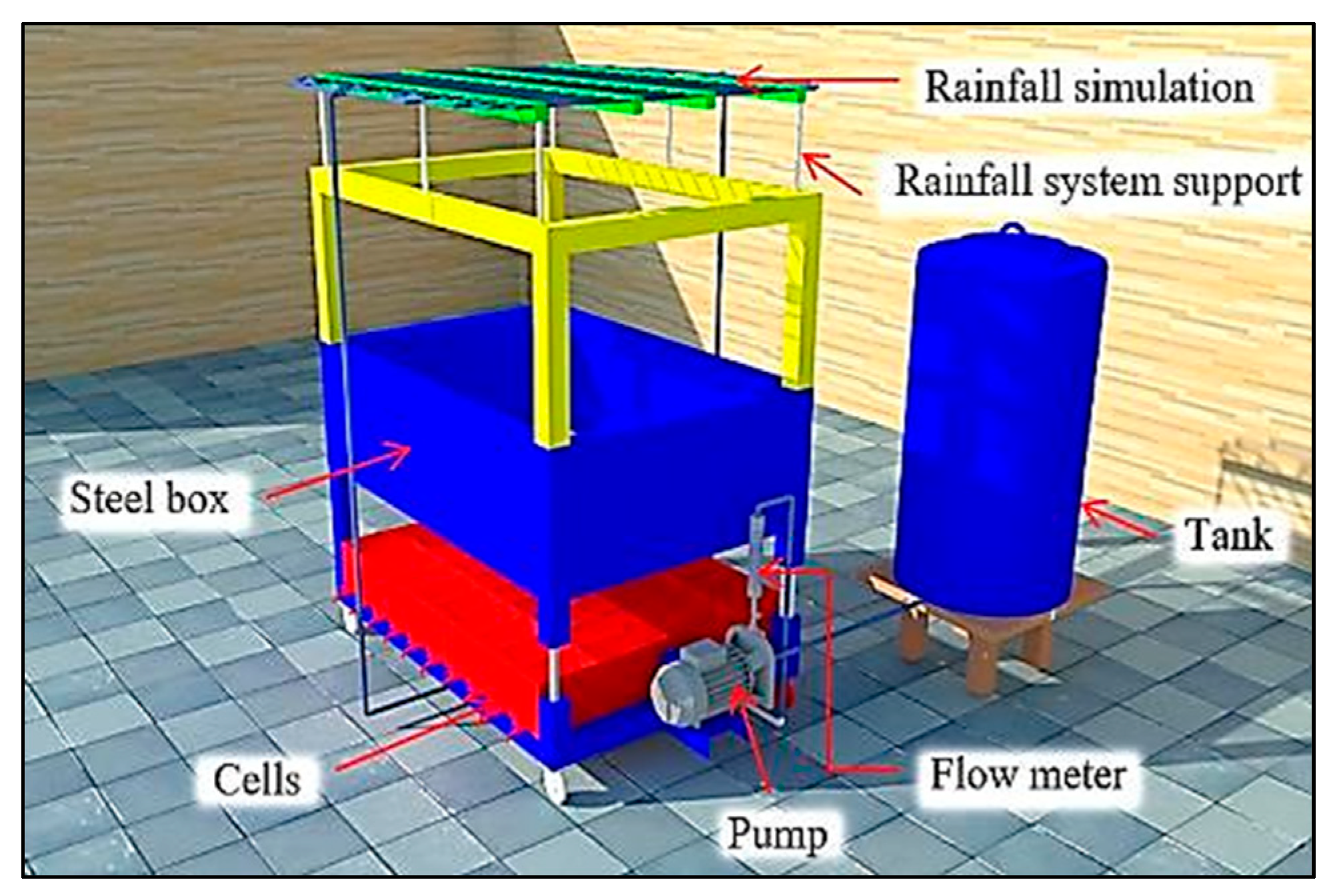 Civileng 06 00024 g006