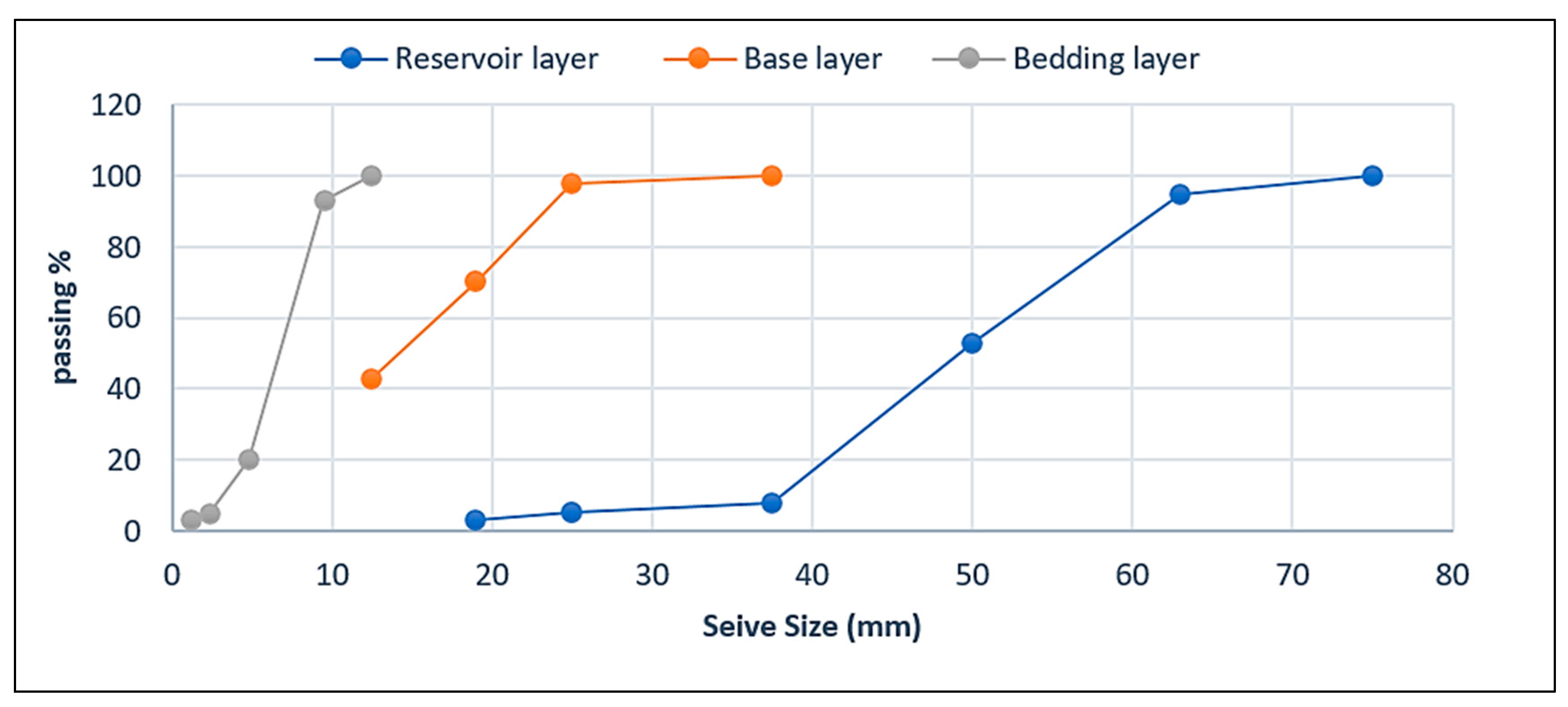 Civileng 06 00024 g017