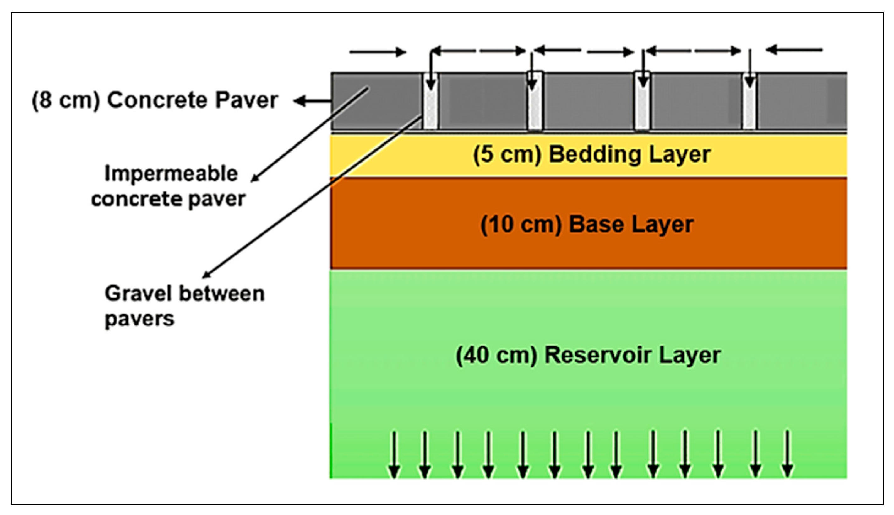 Civileng 06 00024 g018