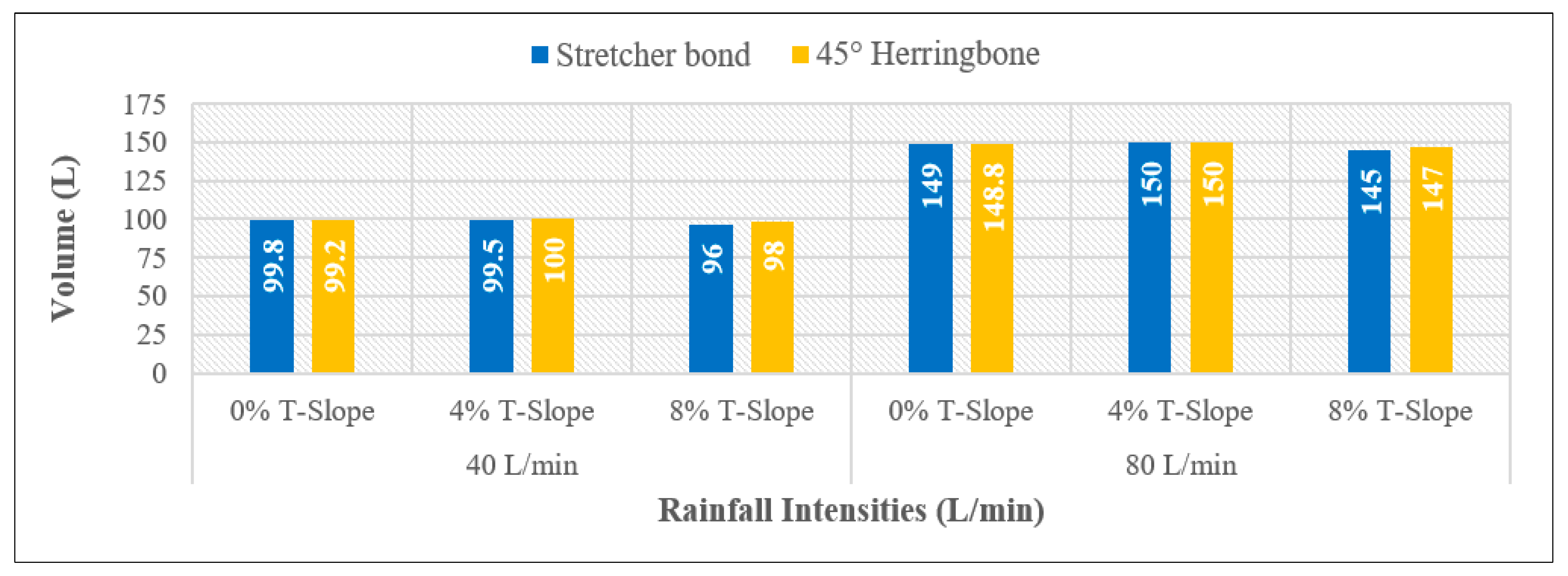 Civileng 06 00024 g023