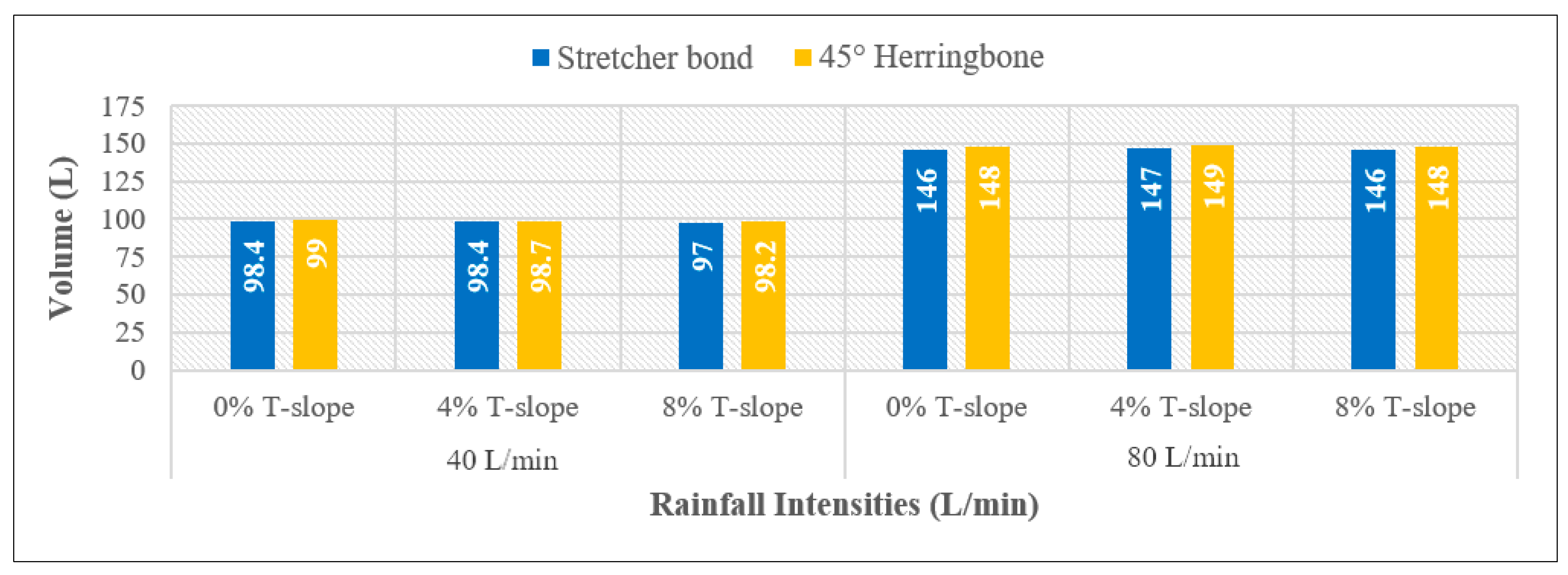 Civileng 06 00024 g024