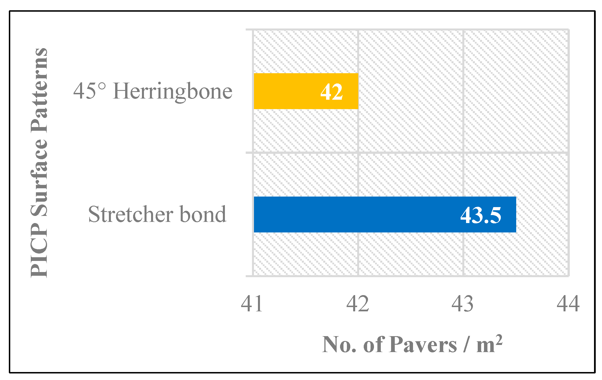 Civileng 06 00024 g026