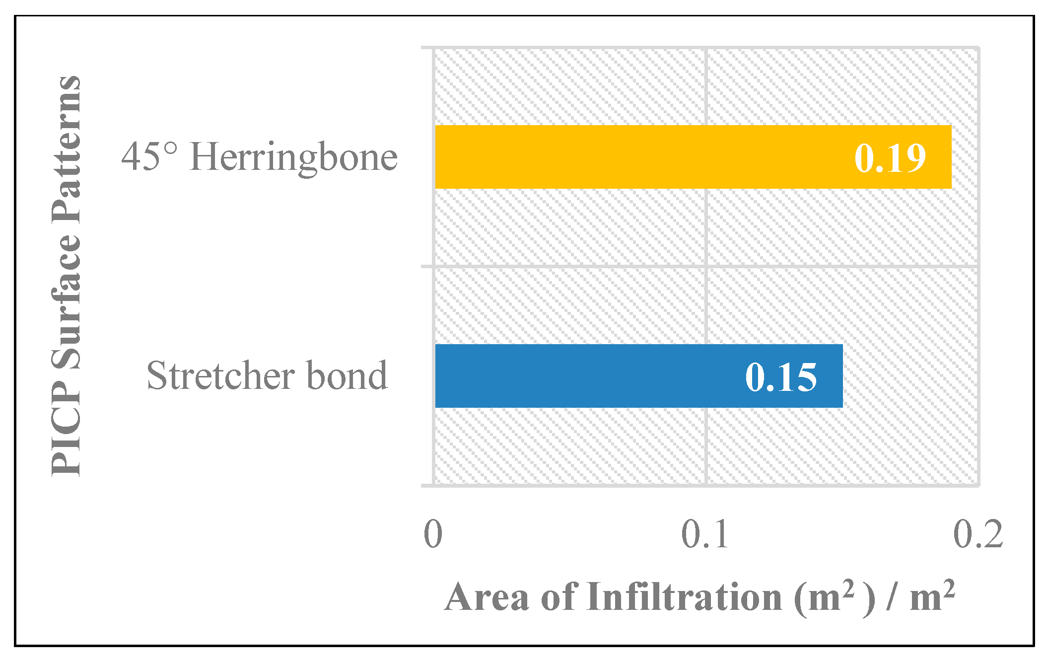 Civileng 06 00024 g027