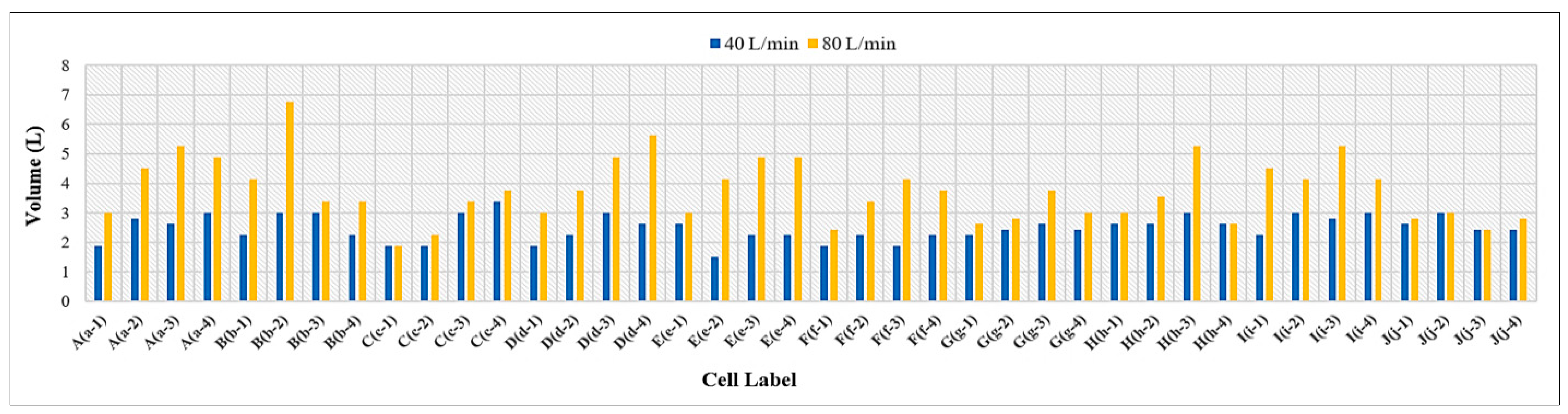 Civileng 06 00024 g028