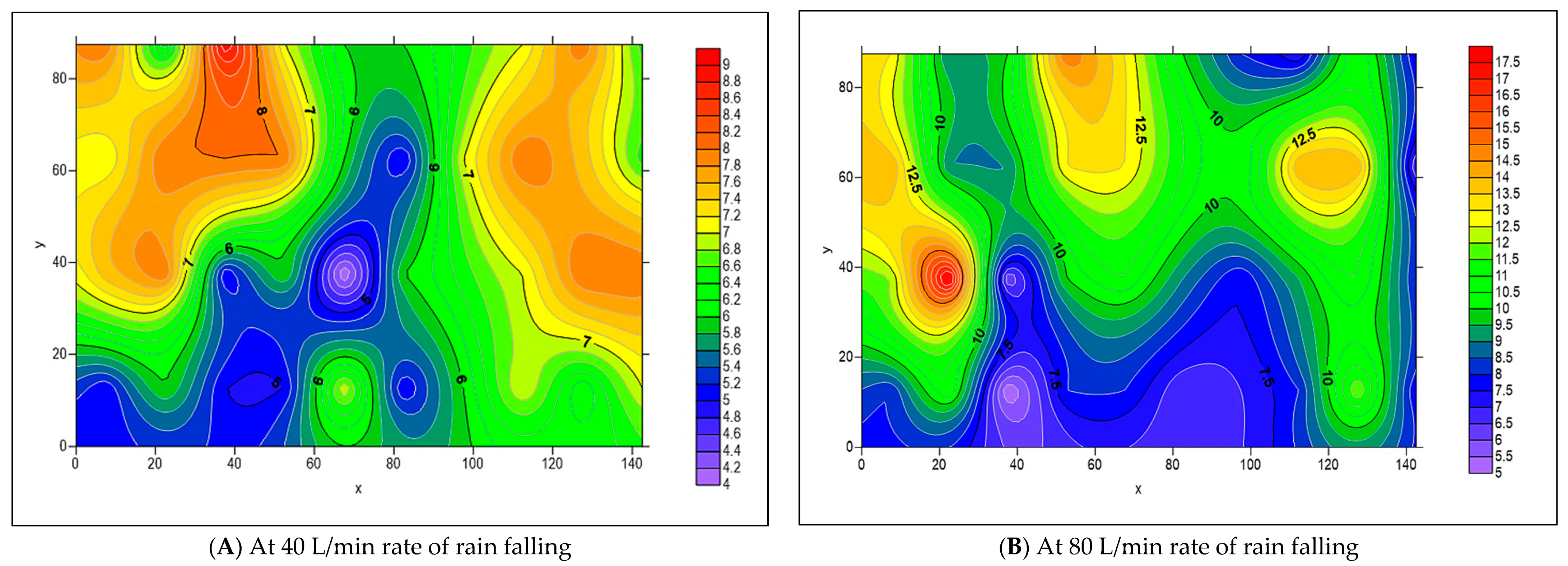 Civileng 06 00024 g029