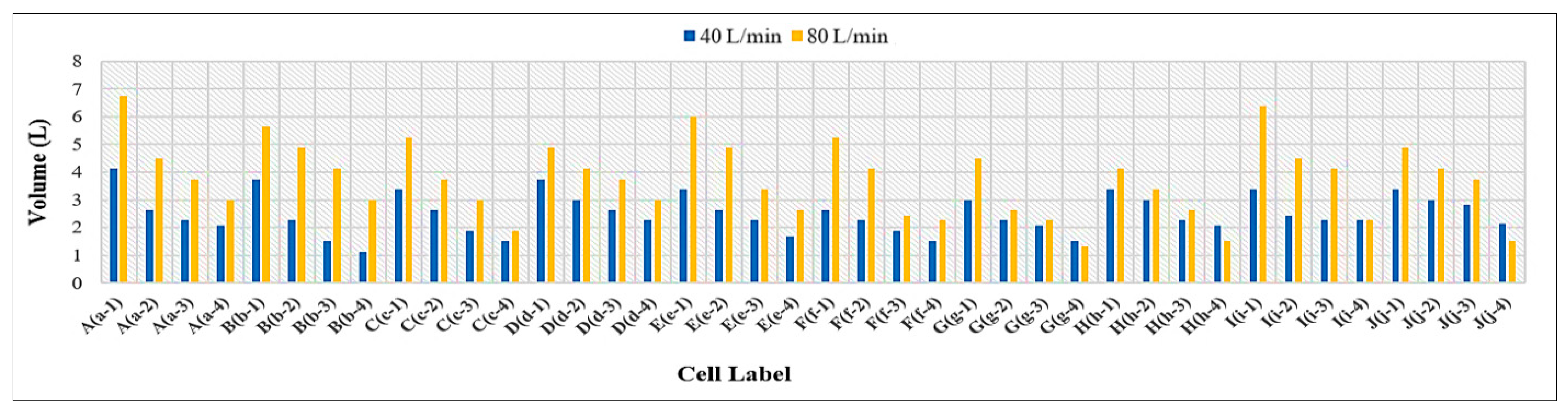 Civileng 06 00024 g032
