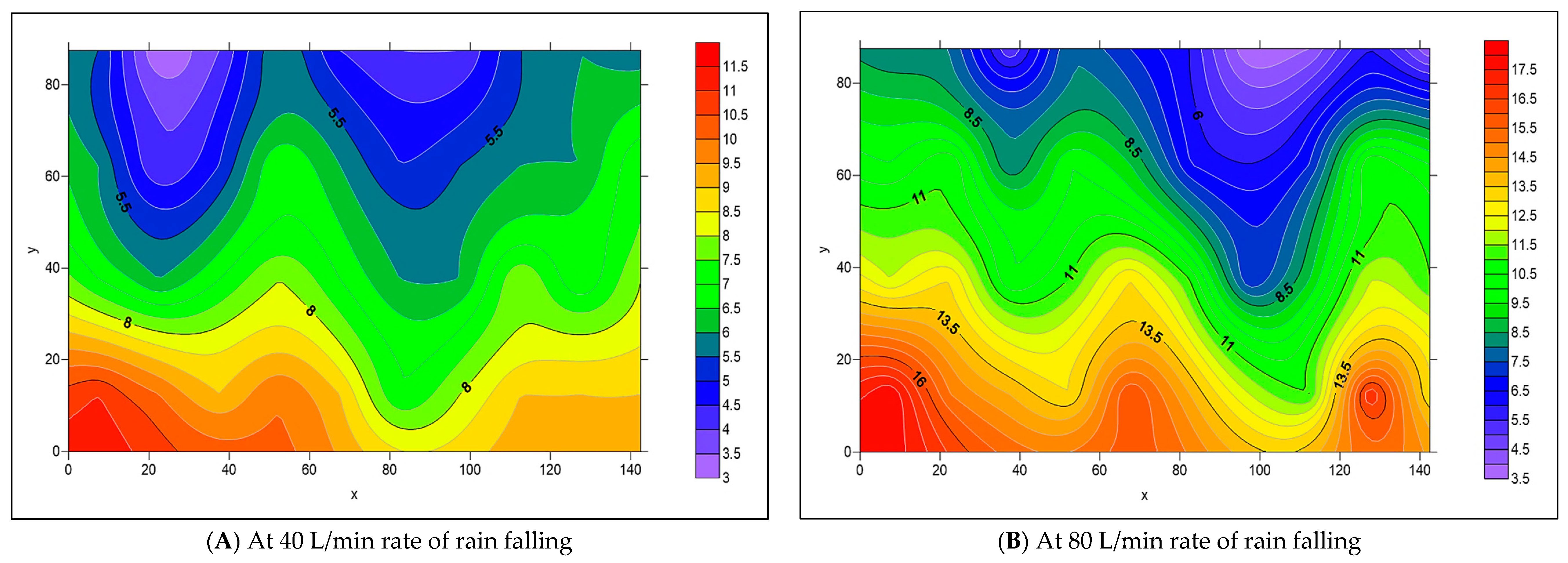 Civileng 06 00024 g033