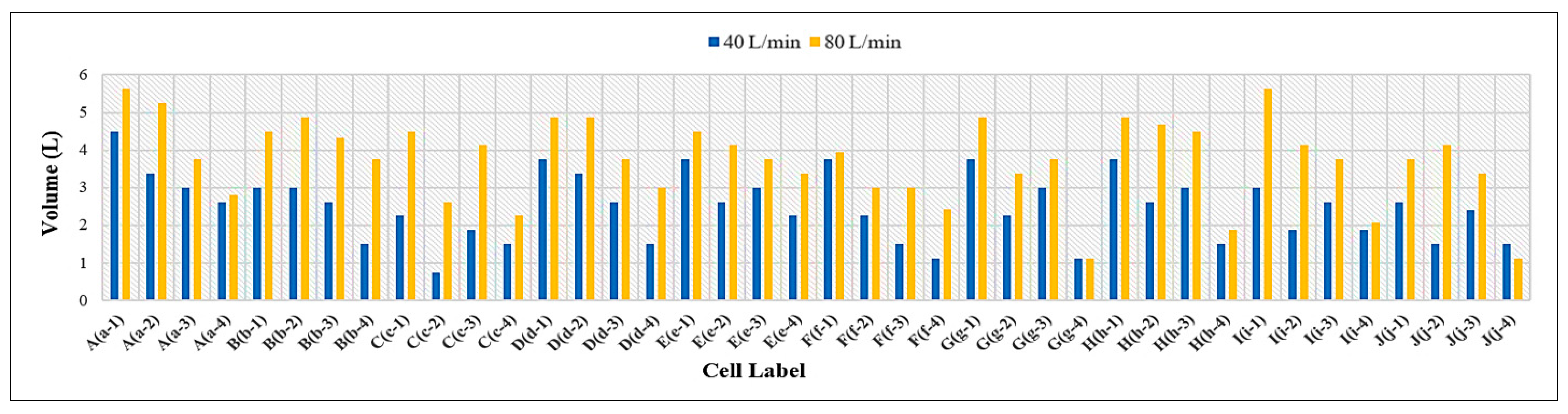 Civileng 06 00024 g034
