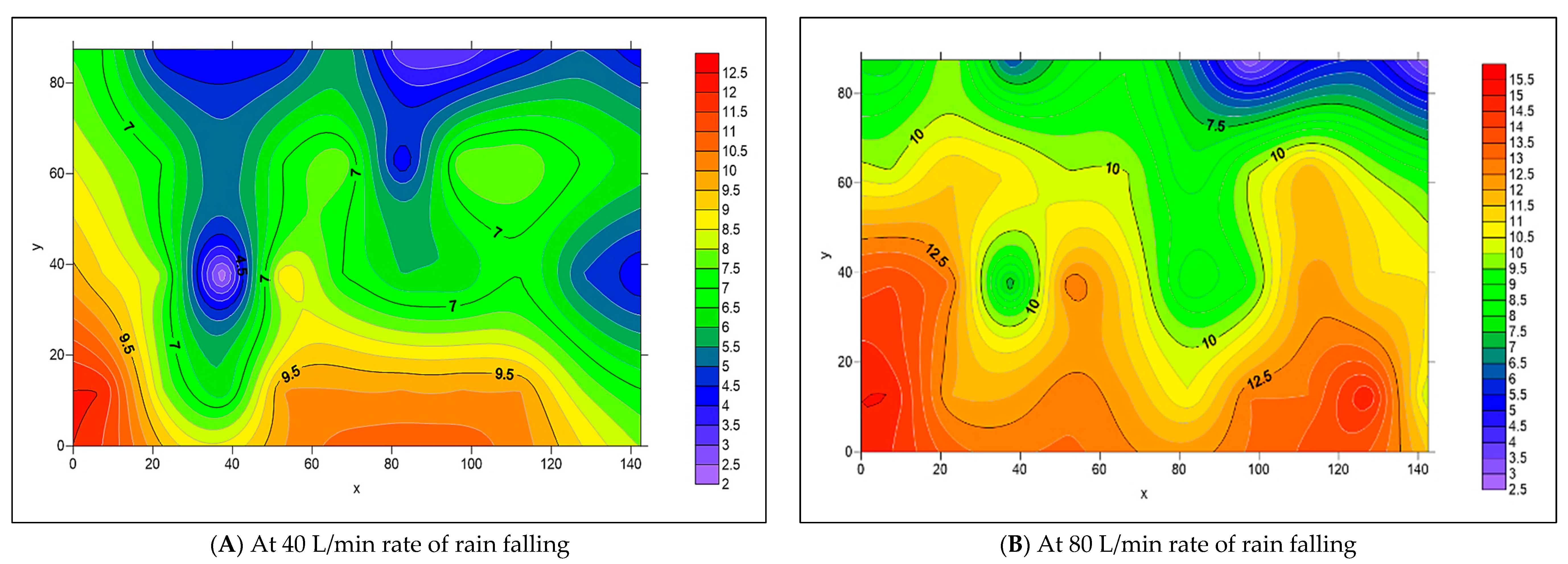 Civileng 06 00024 g035