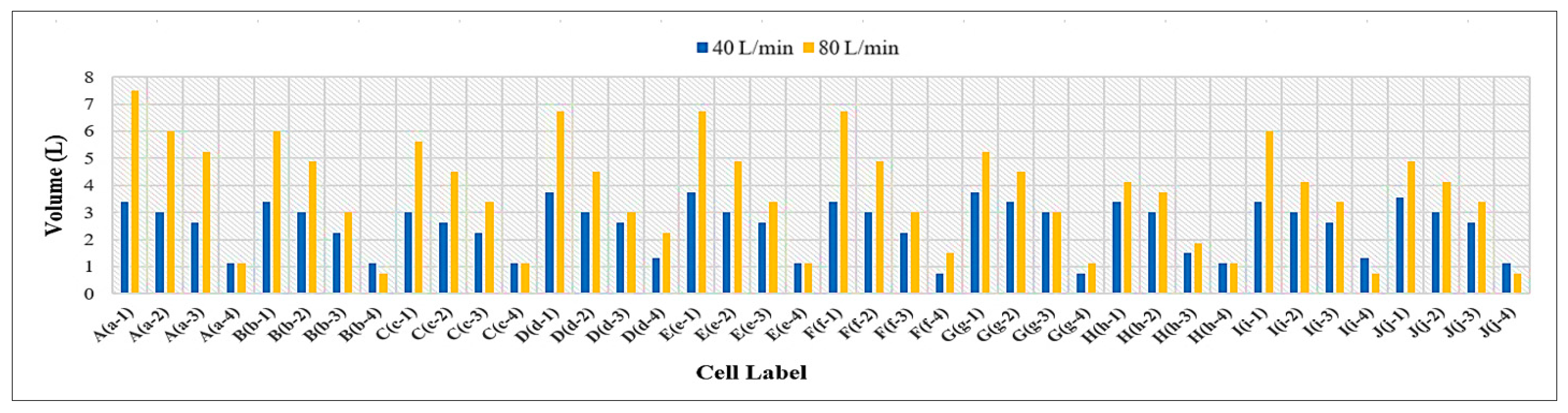 Civileng 06 00024 g036