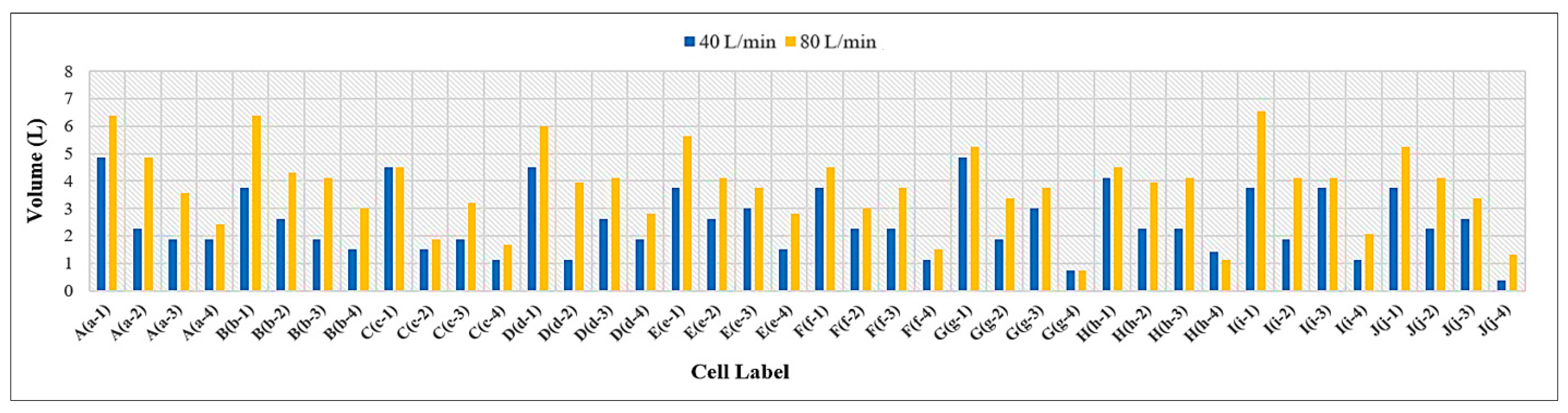 Civileng 06 00024 g038