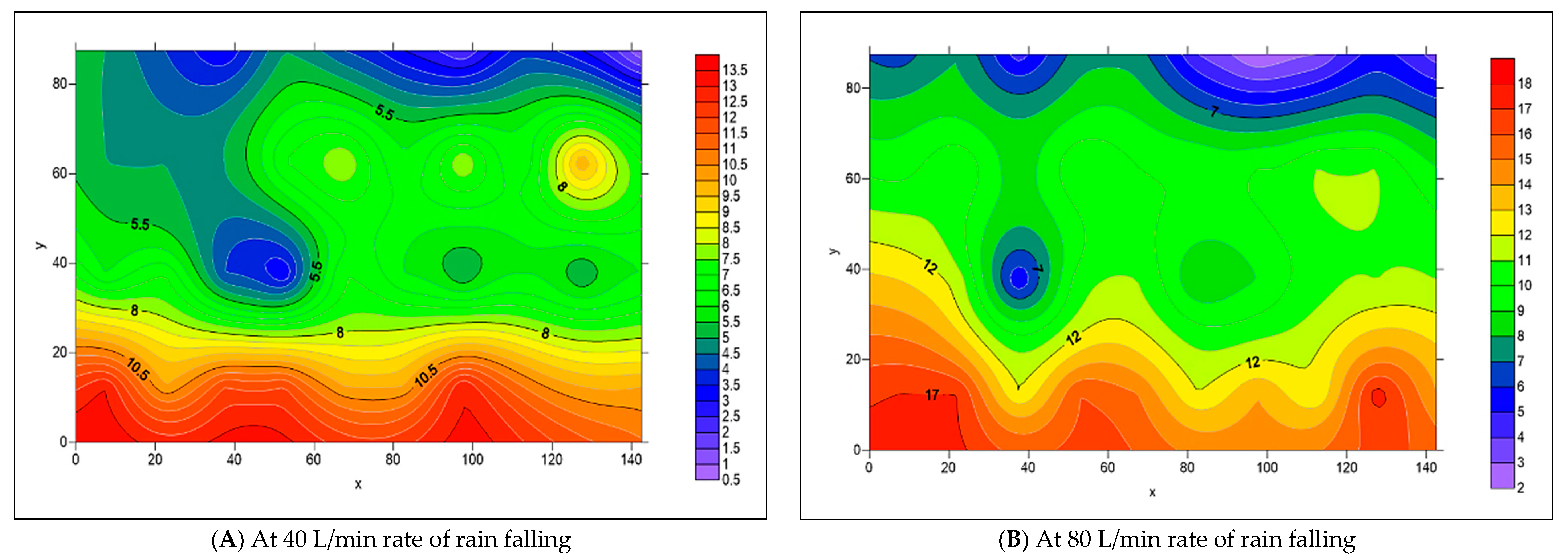 Civileng 06 00024 g039