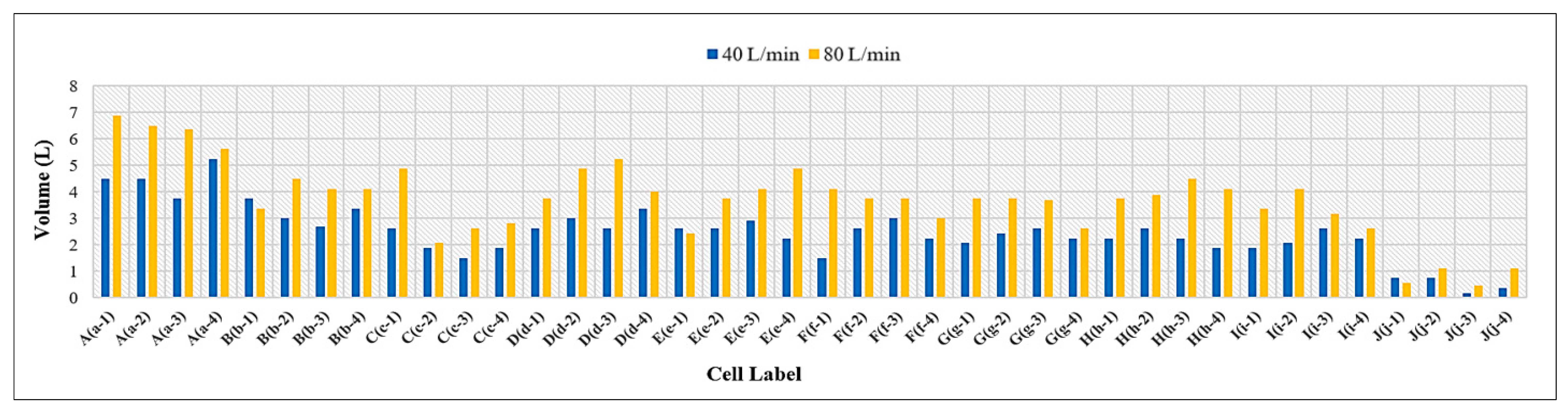 Civileng 06 00024 g042