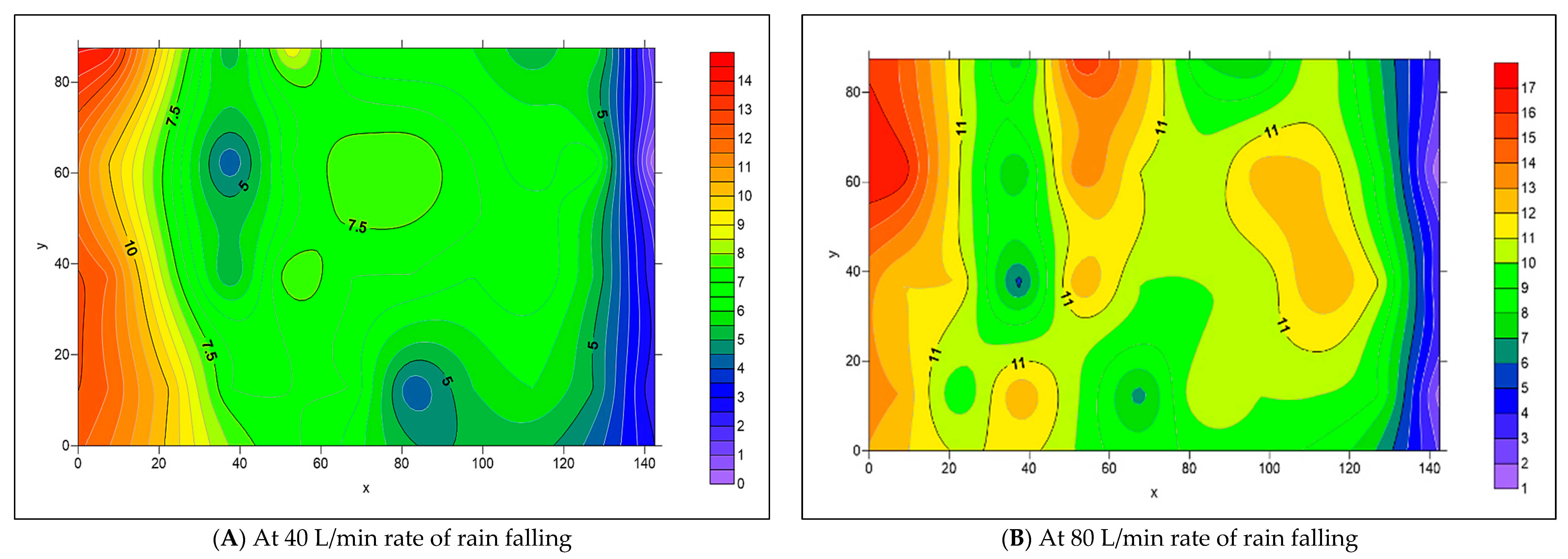 Civileng 06 00024 g043