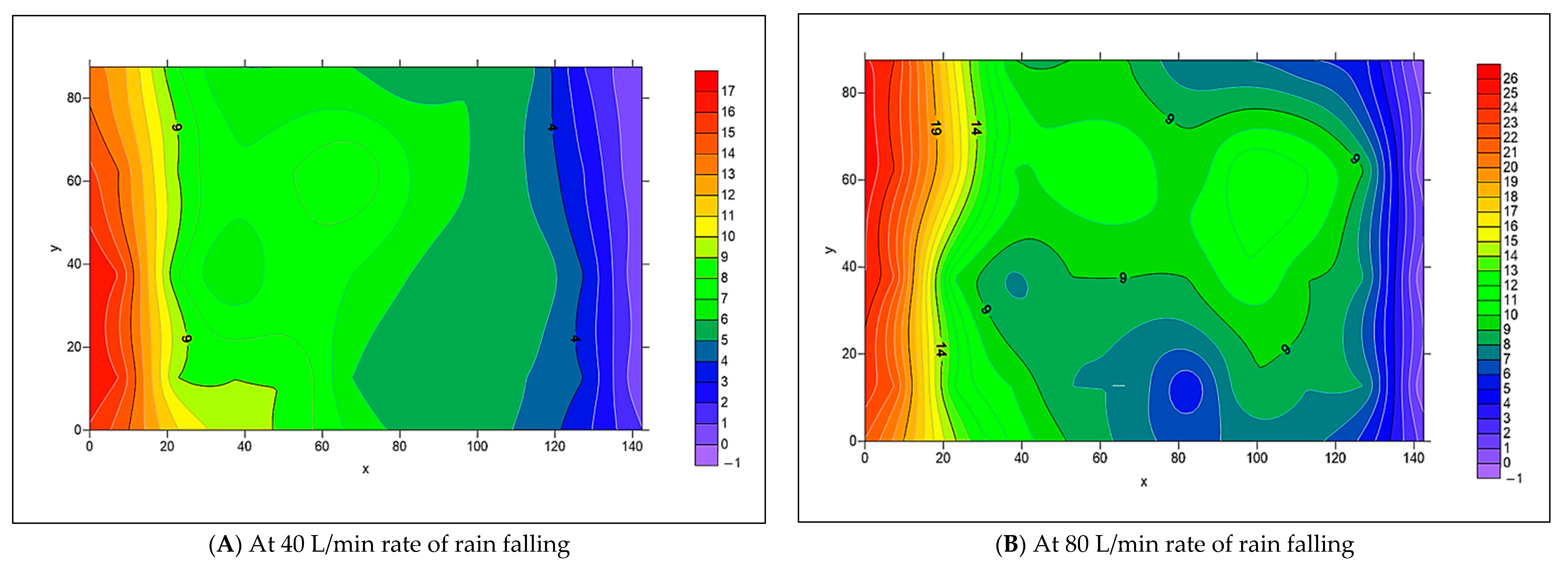 Civileng 06 00024 g045