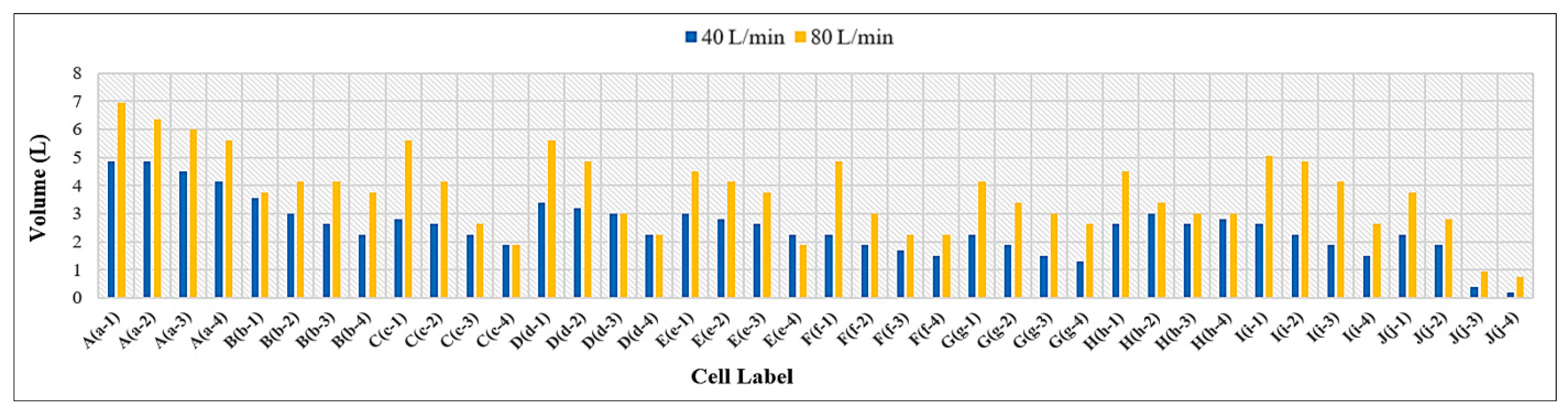 Civileng 06 00024 g048