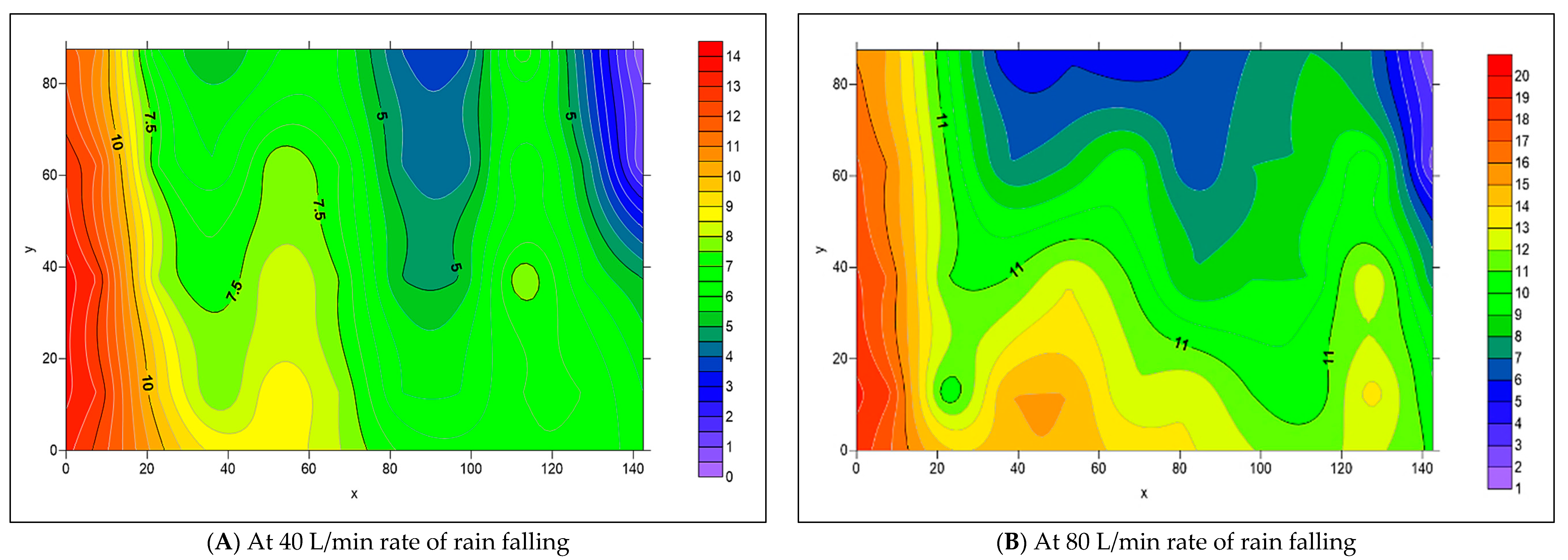 Civileng 06 00024 g049