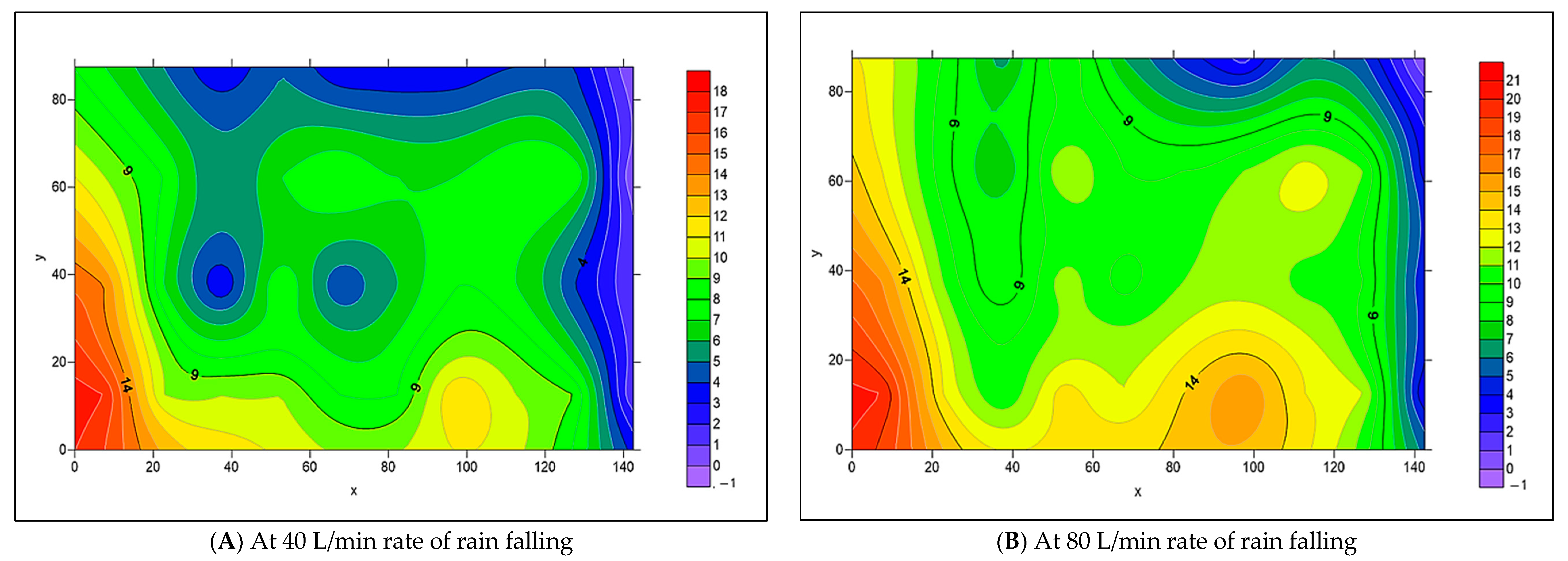 Civileng 06 00024 g051