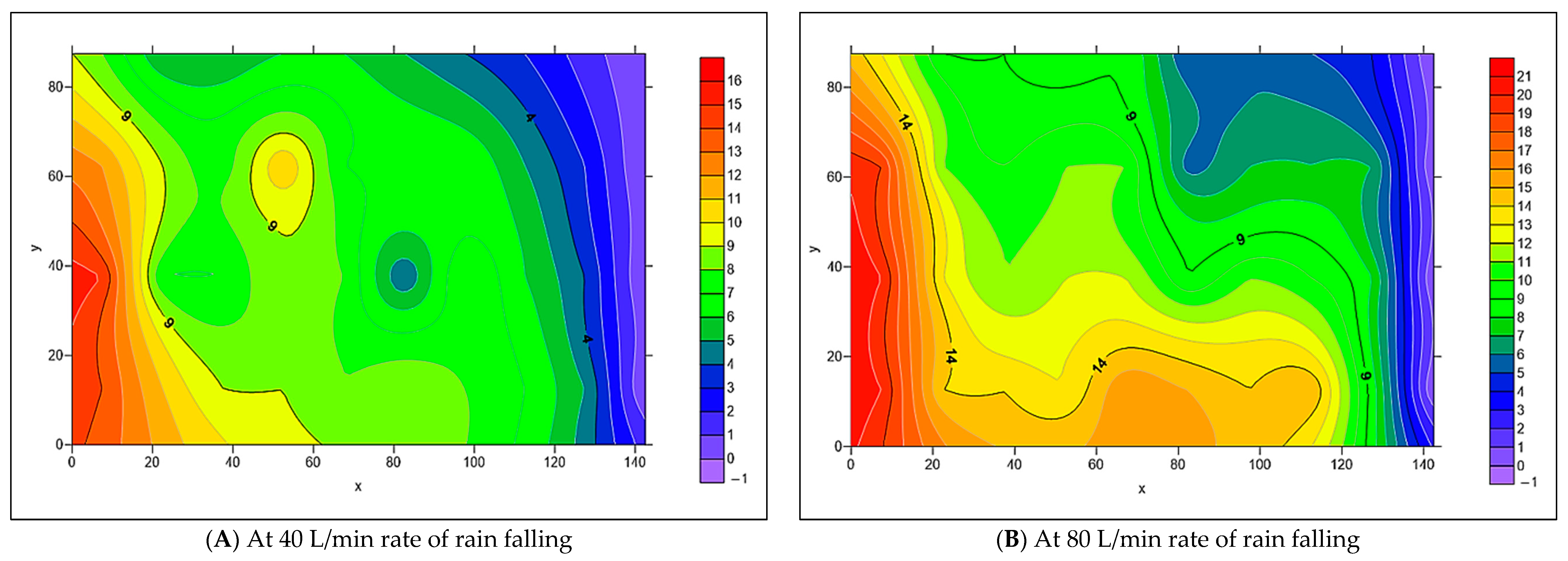 Civileng 06 00024 g053