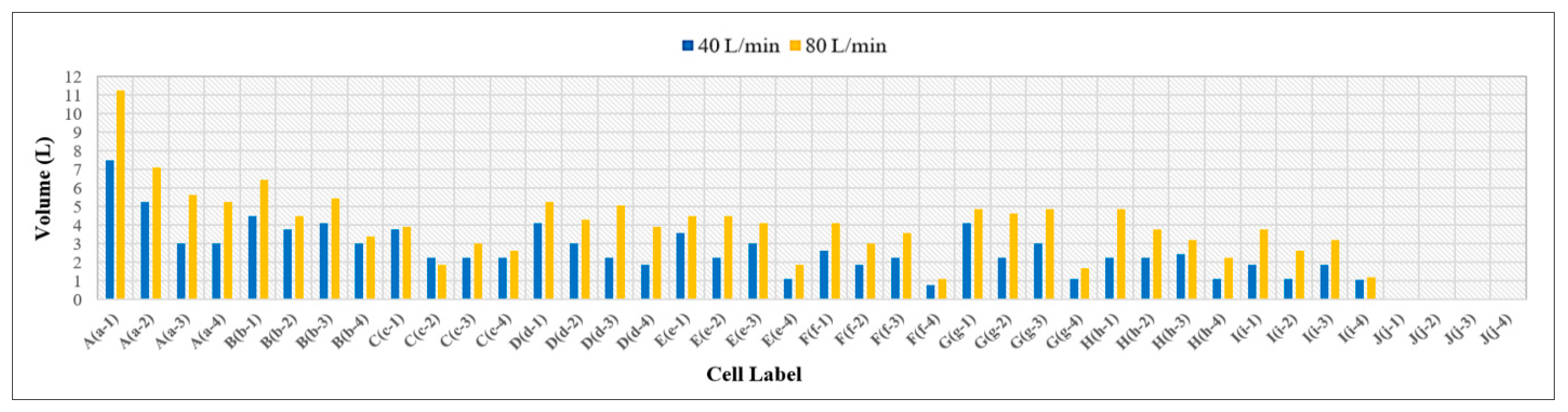 Civileng 06 00024 g054