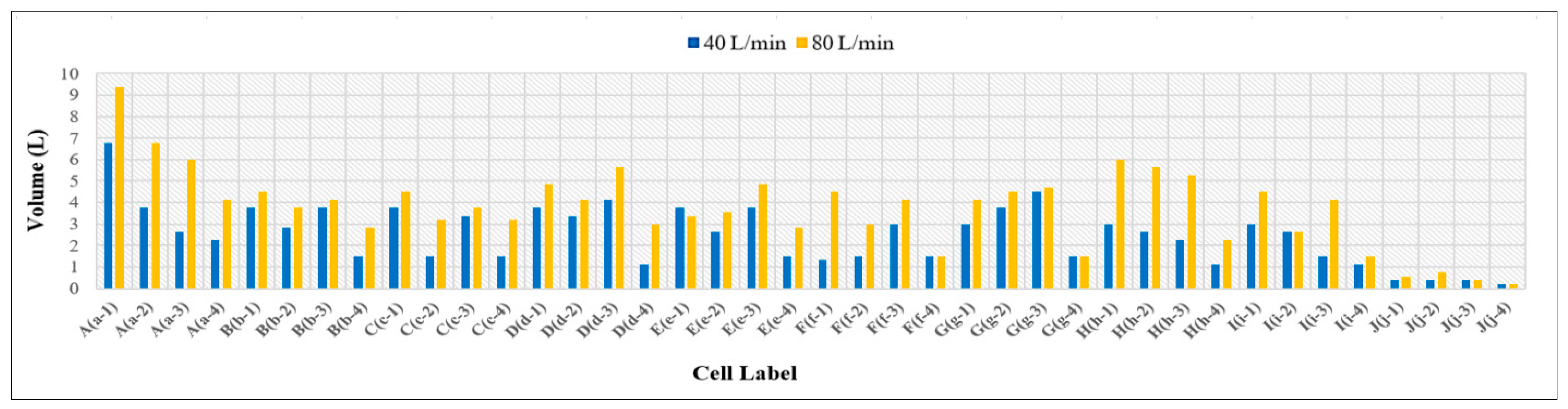 Civileng 06 00024 g056