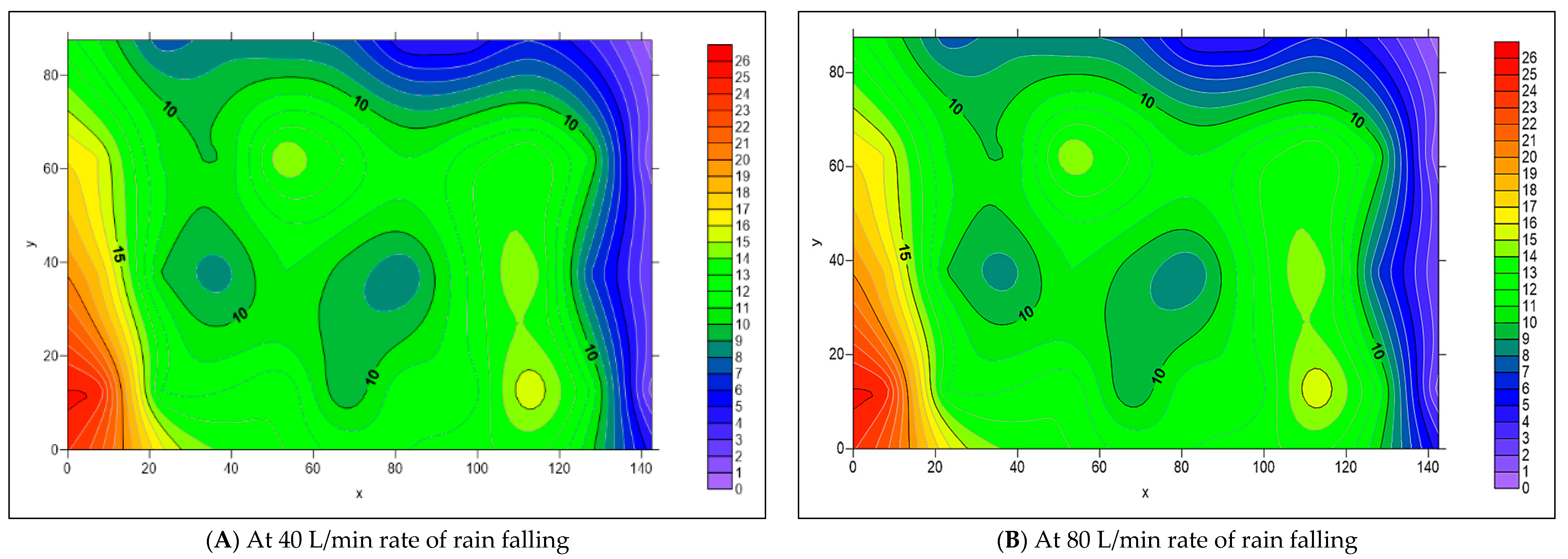 Civileng 06 00024 g057