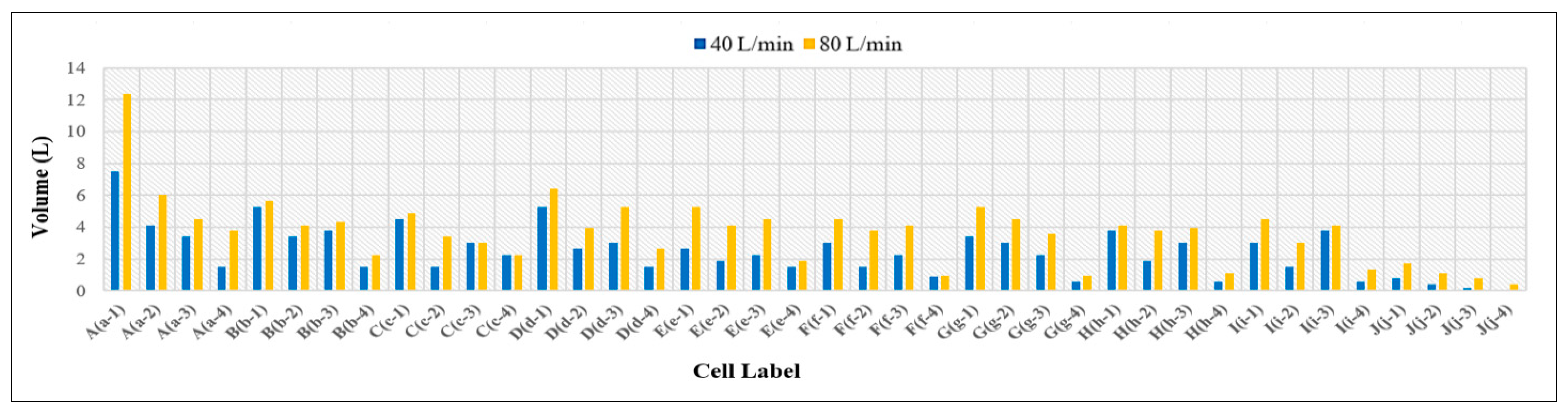 Civileng 06 00024 g058
