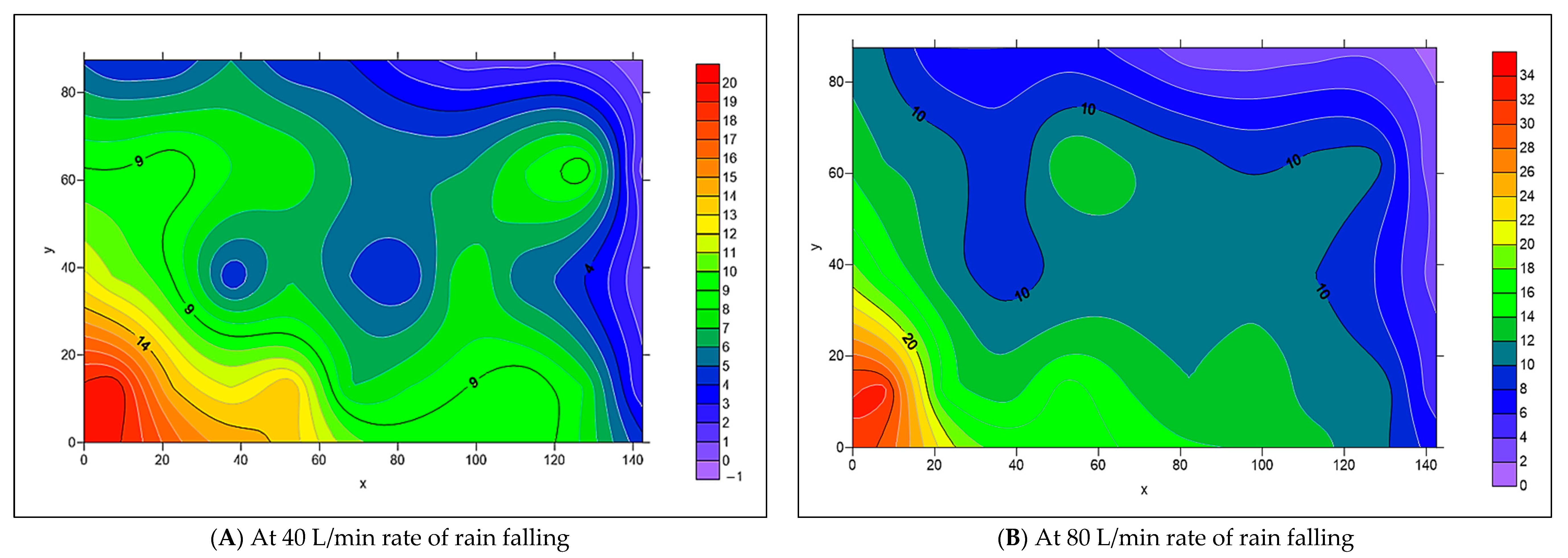 Civileng 06 00024 g059